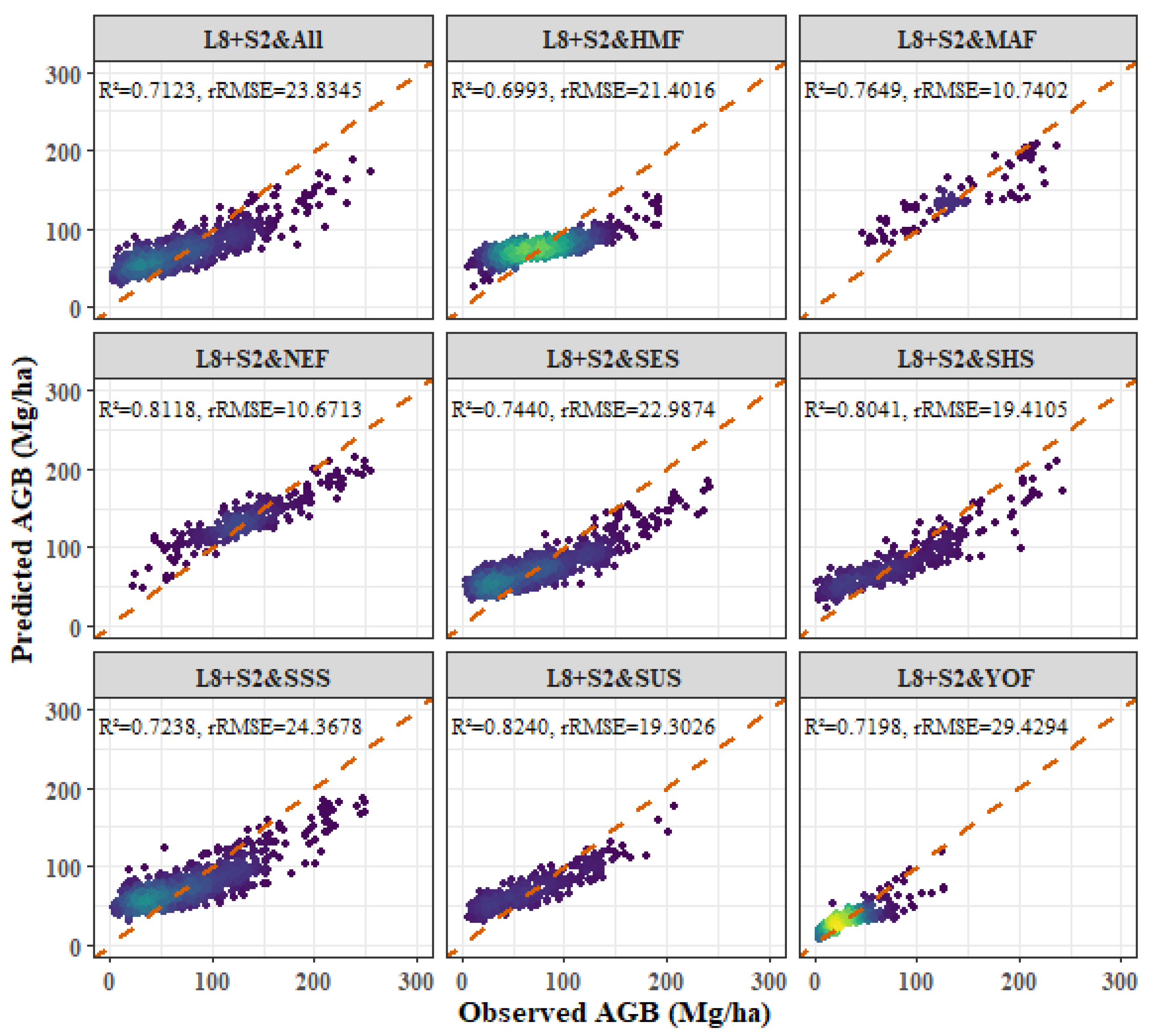 Remotesensing 16 01276 g016