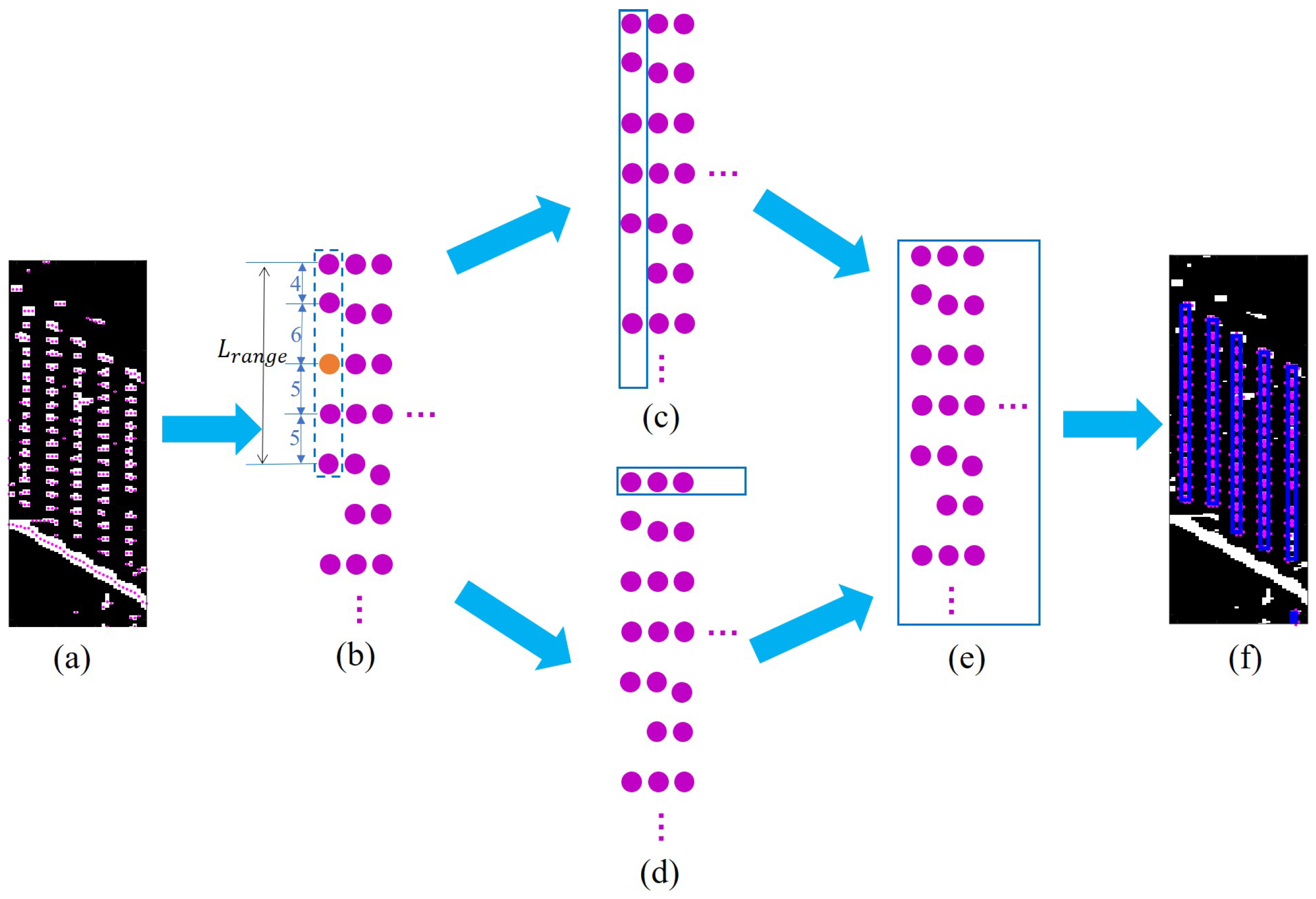 Remotesensing 16 01278 g006