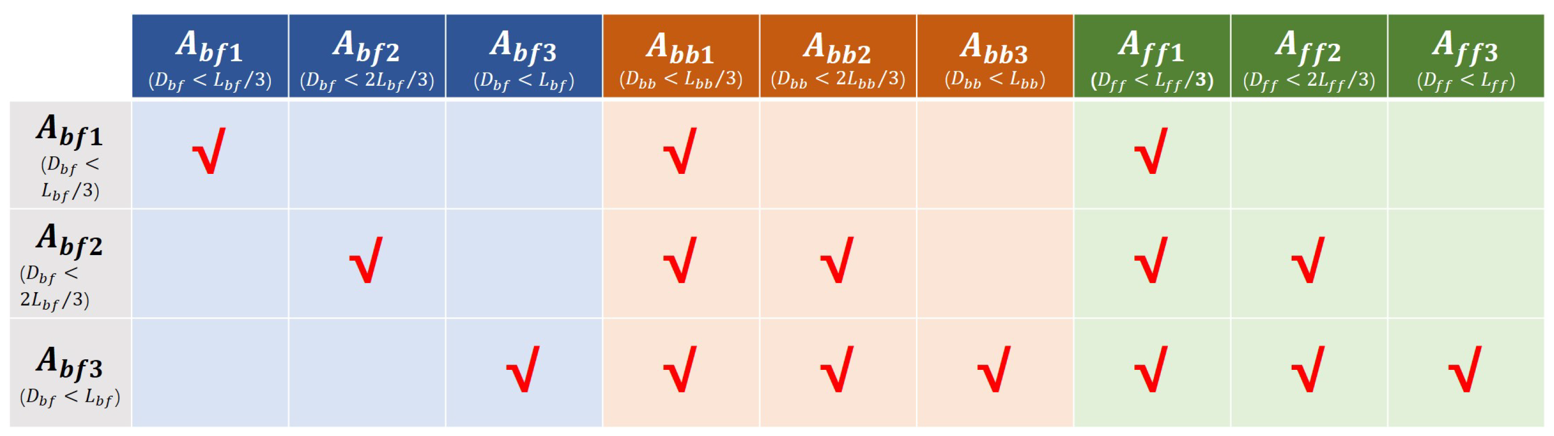 Remotesensing 16 01278 g008
