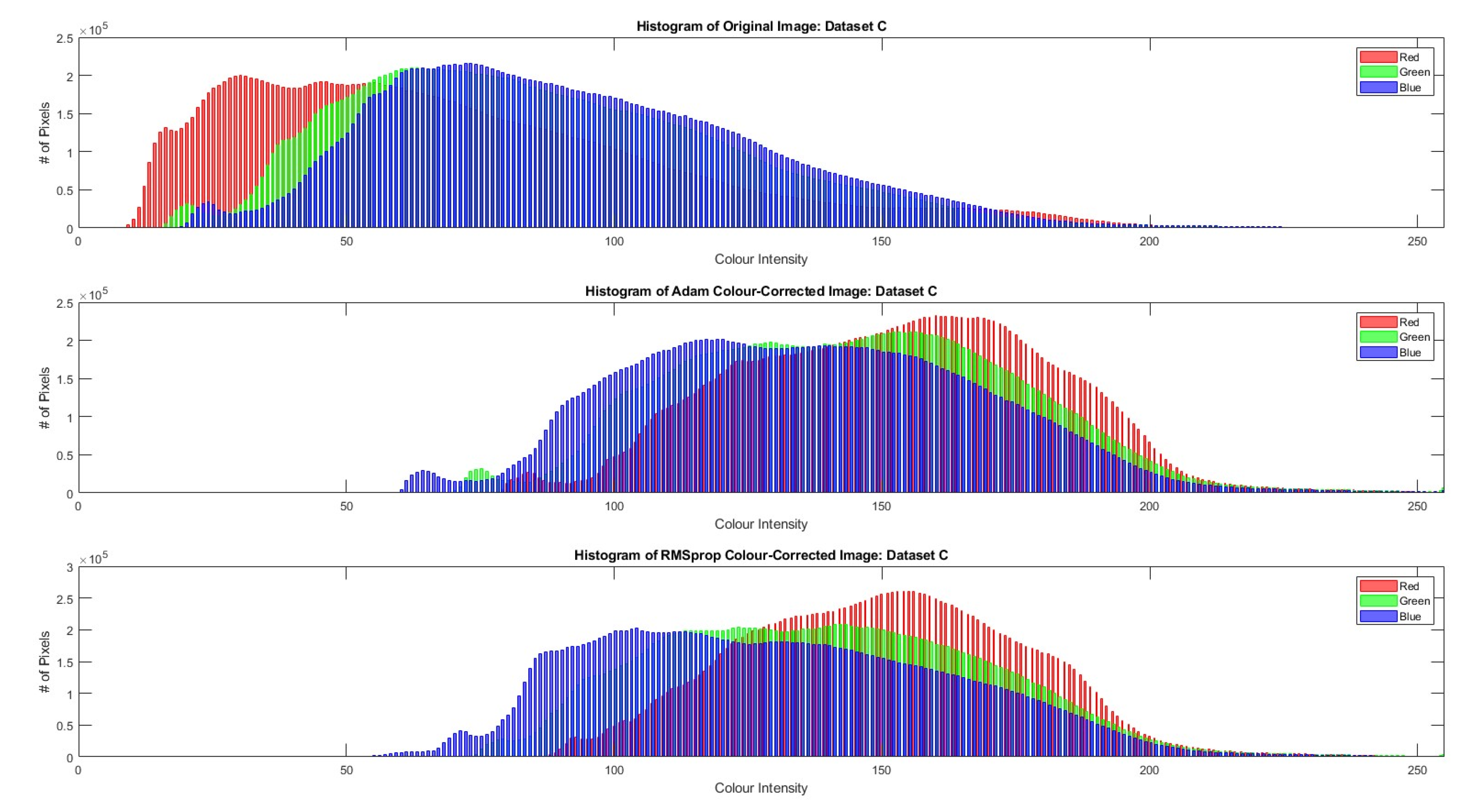 Remotesensing 16 01279 g011