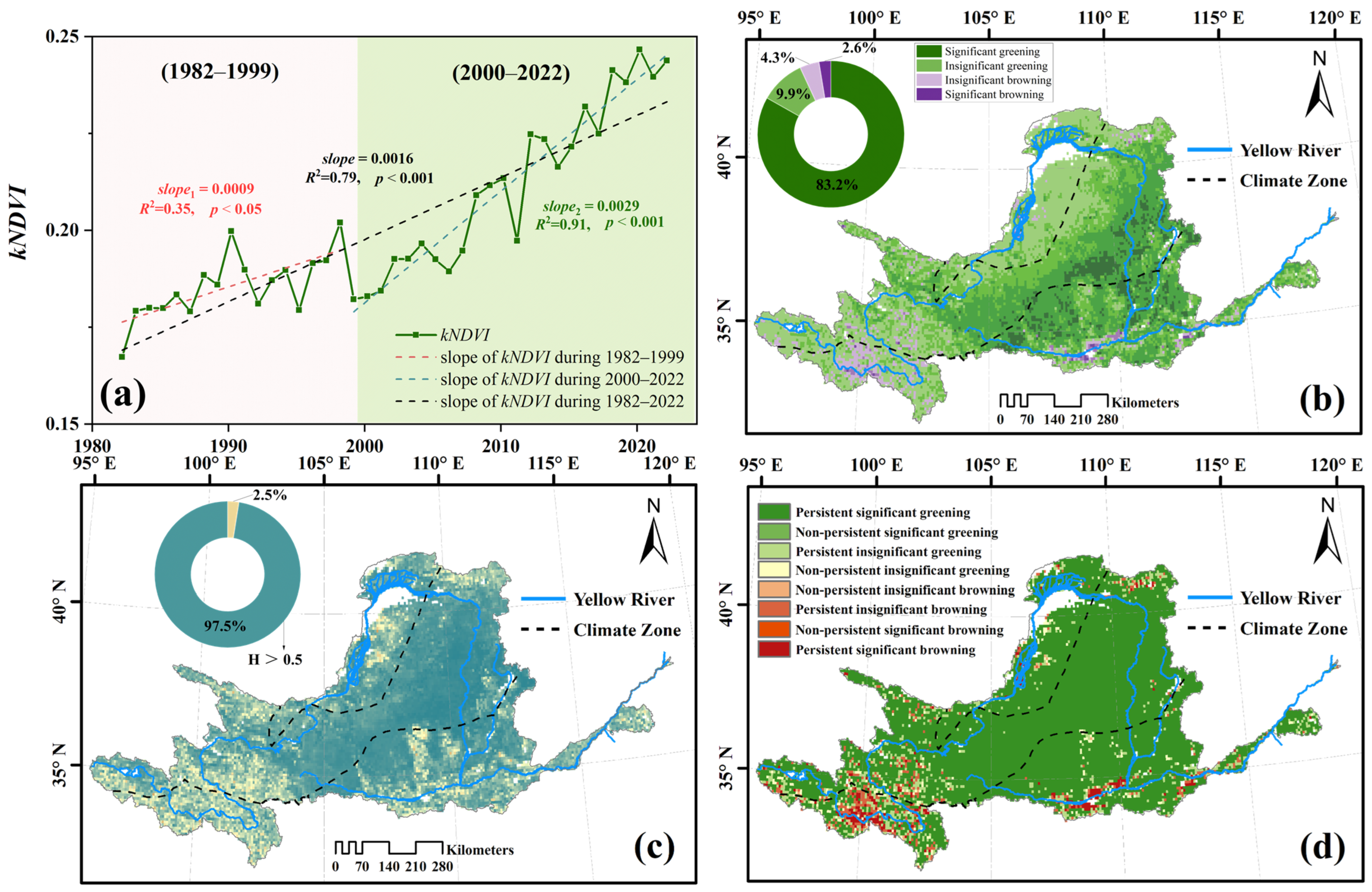 Remotesensing 16 01280 g003