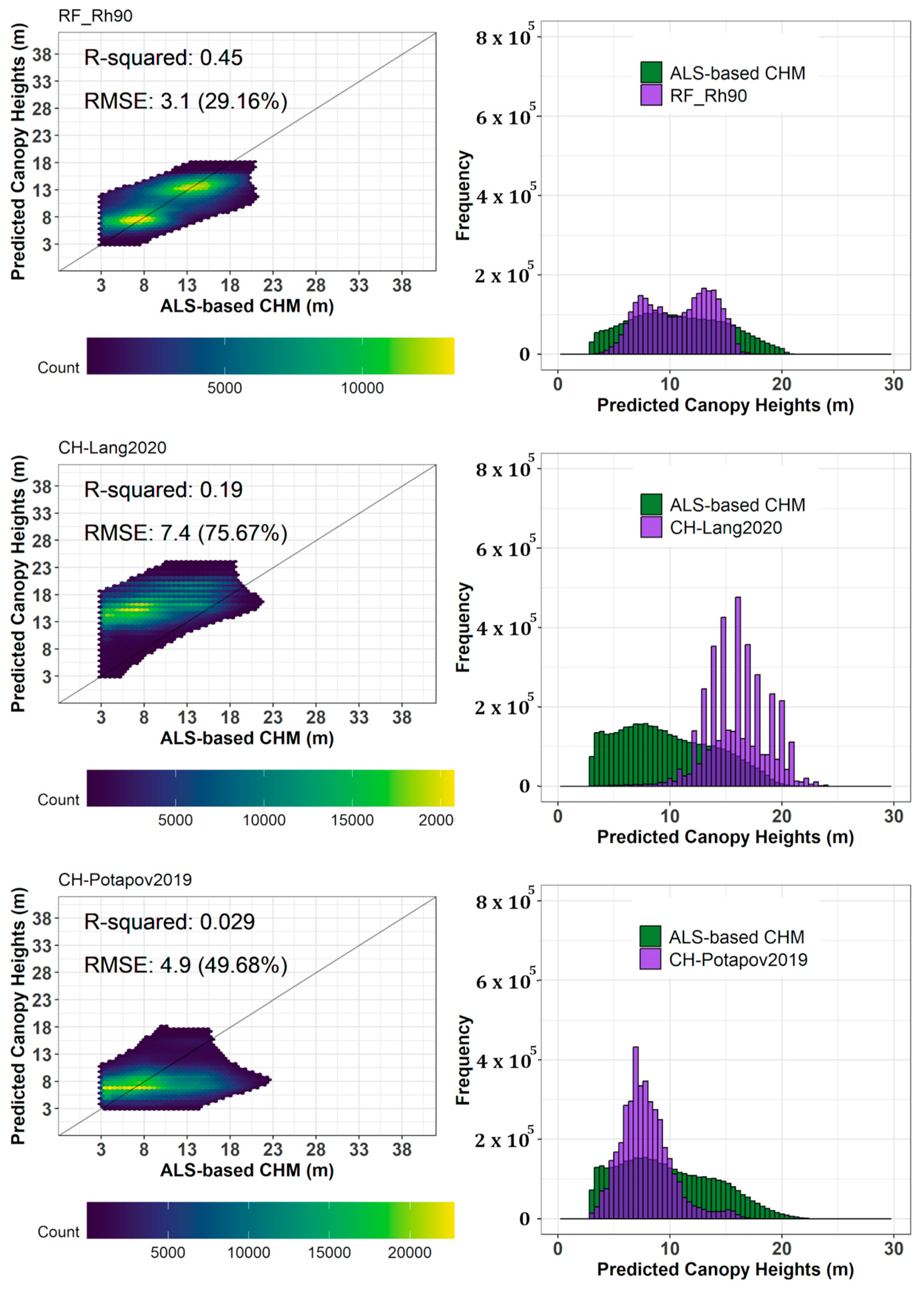 Remotesensing 16 01281 g008