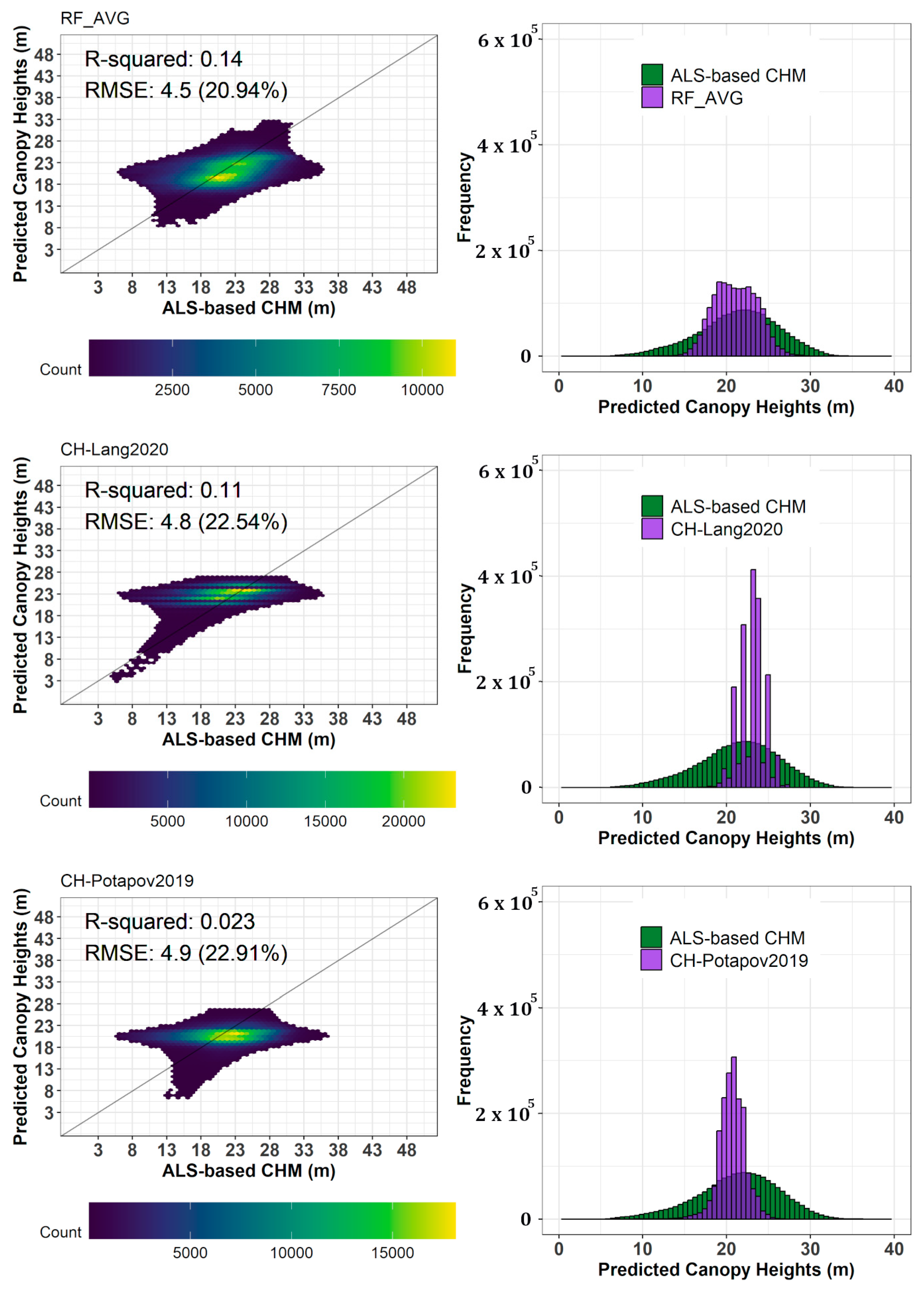 Remotesensing 16 01281 g009