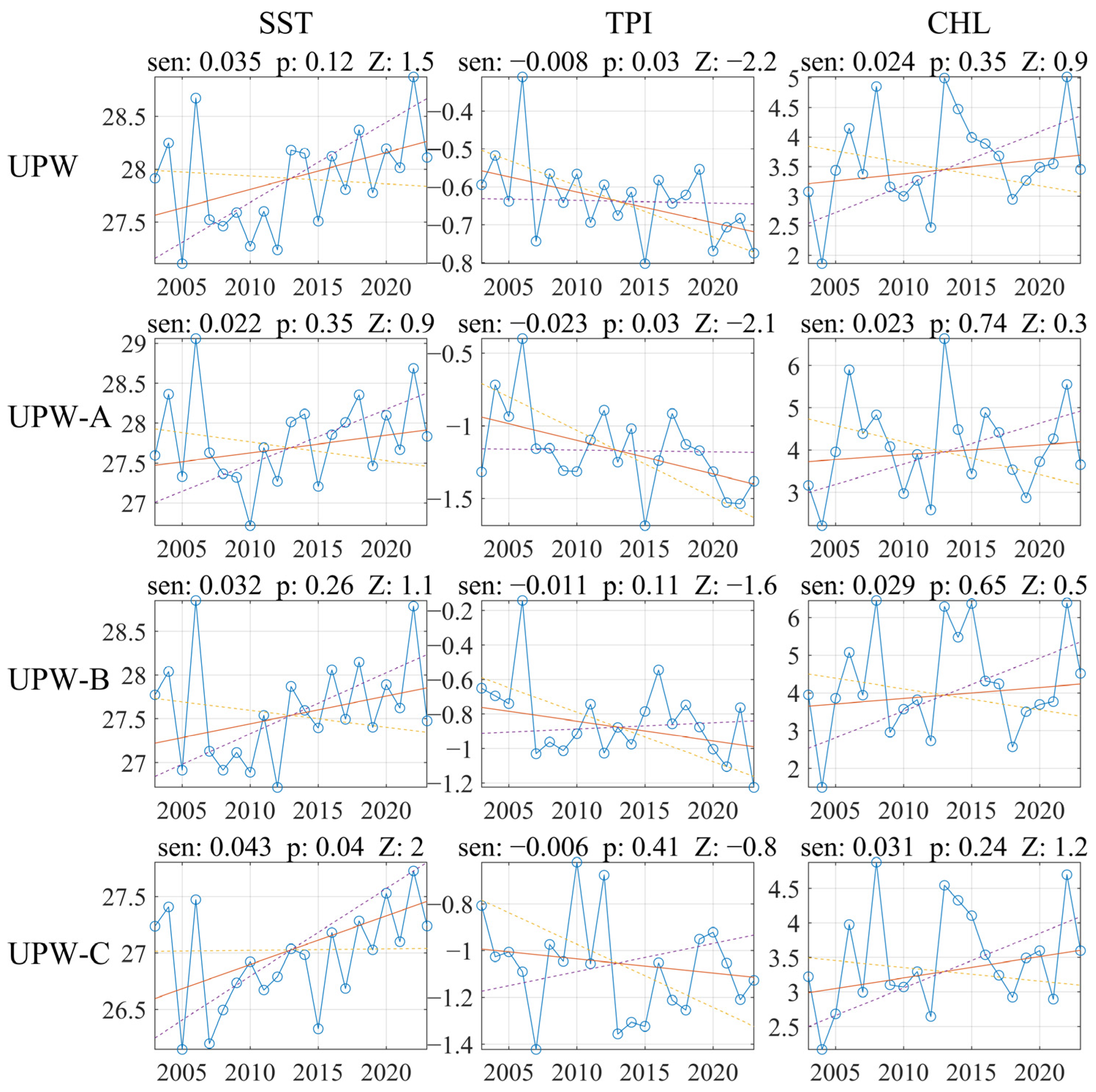 Remotesensing 16 01282 g003