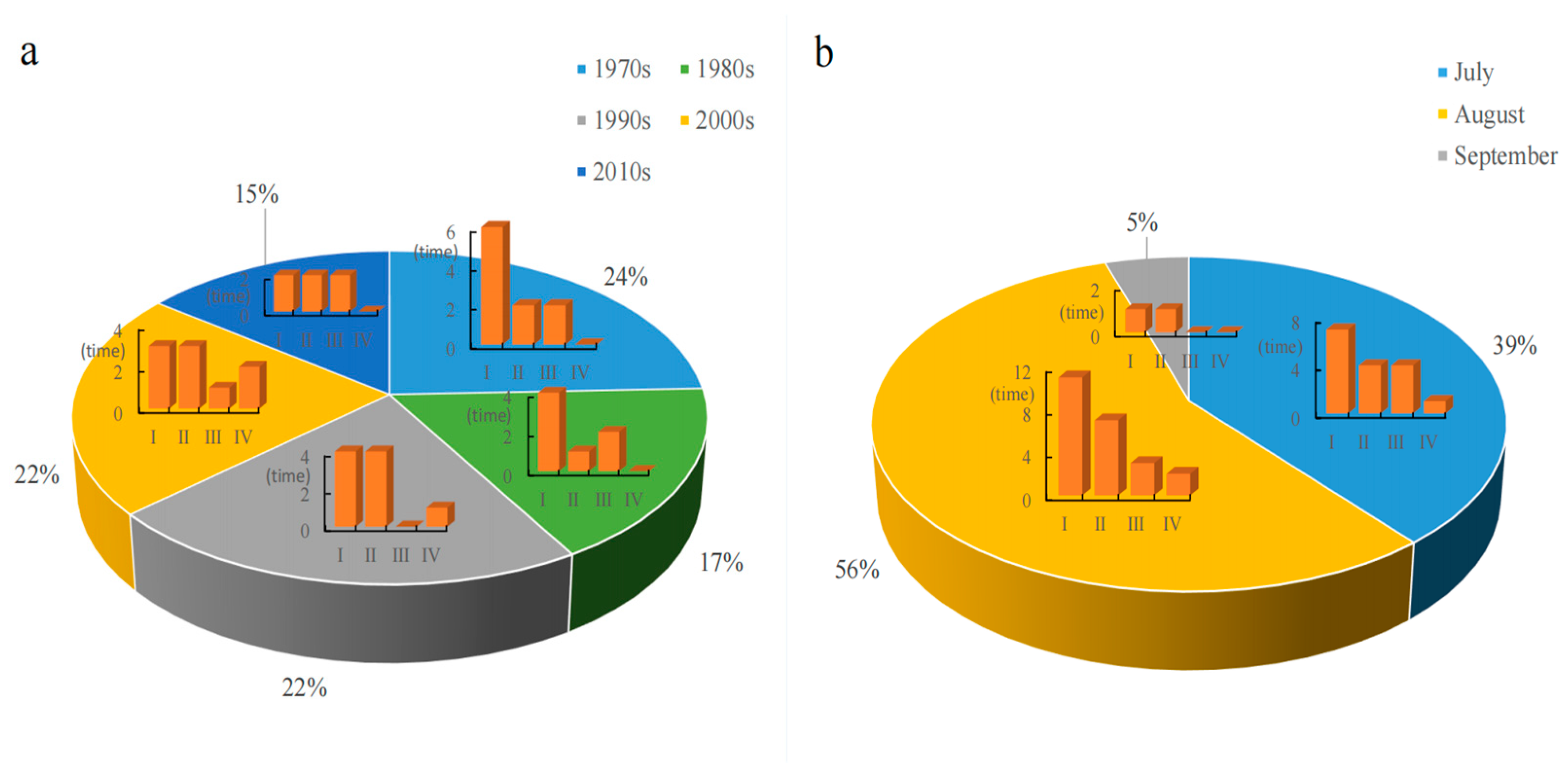 Remotesensing 16 01283 g009