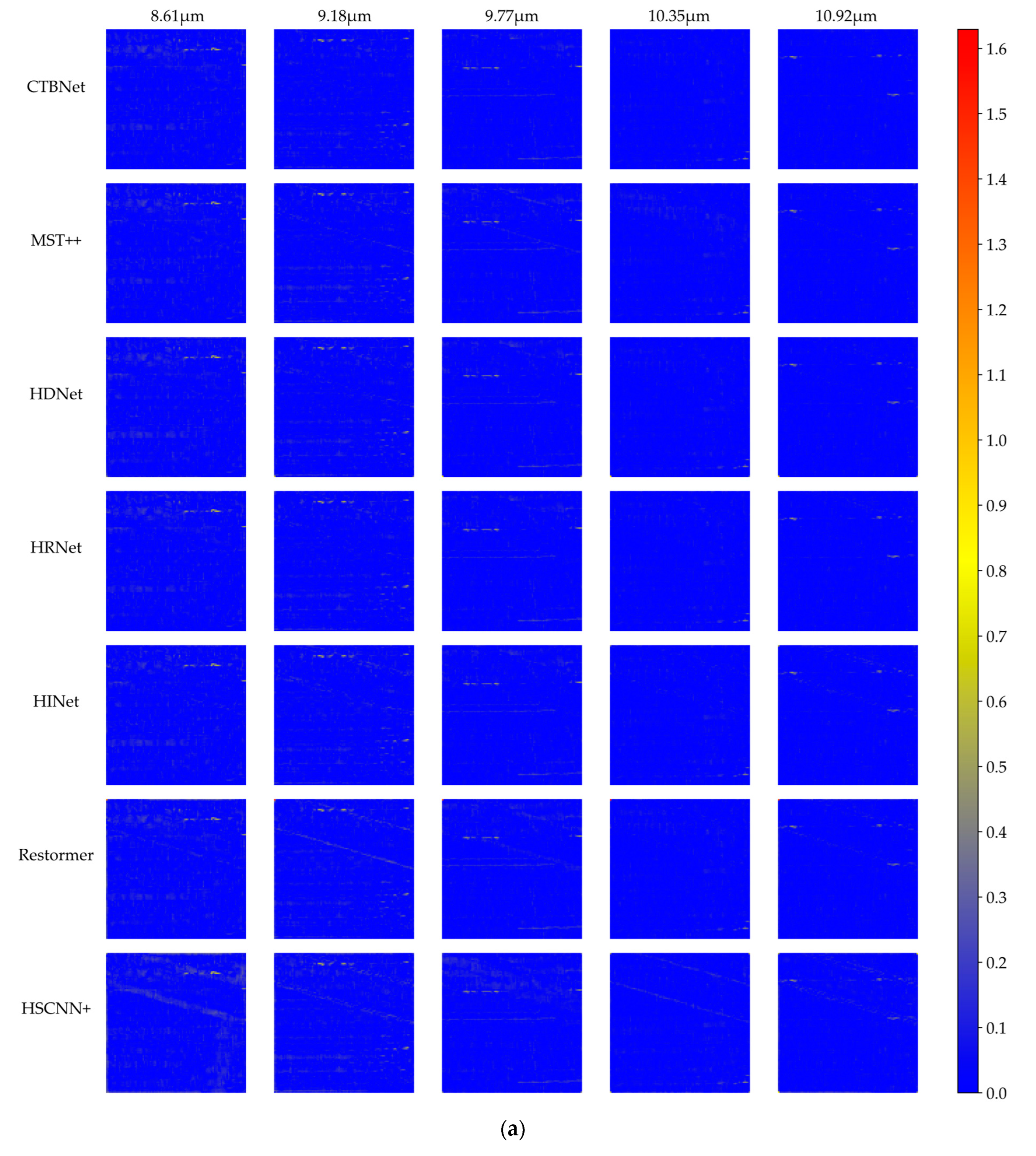 Remotesensing 16 01284 g006a
