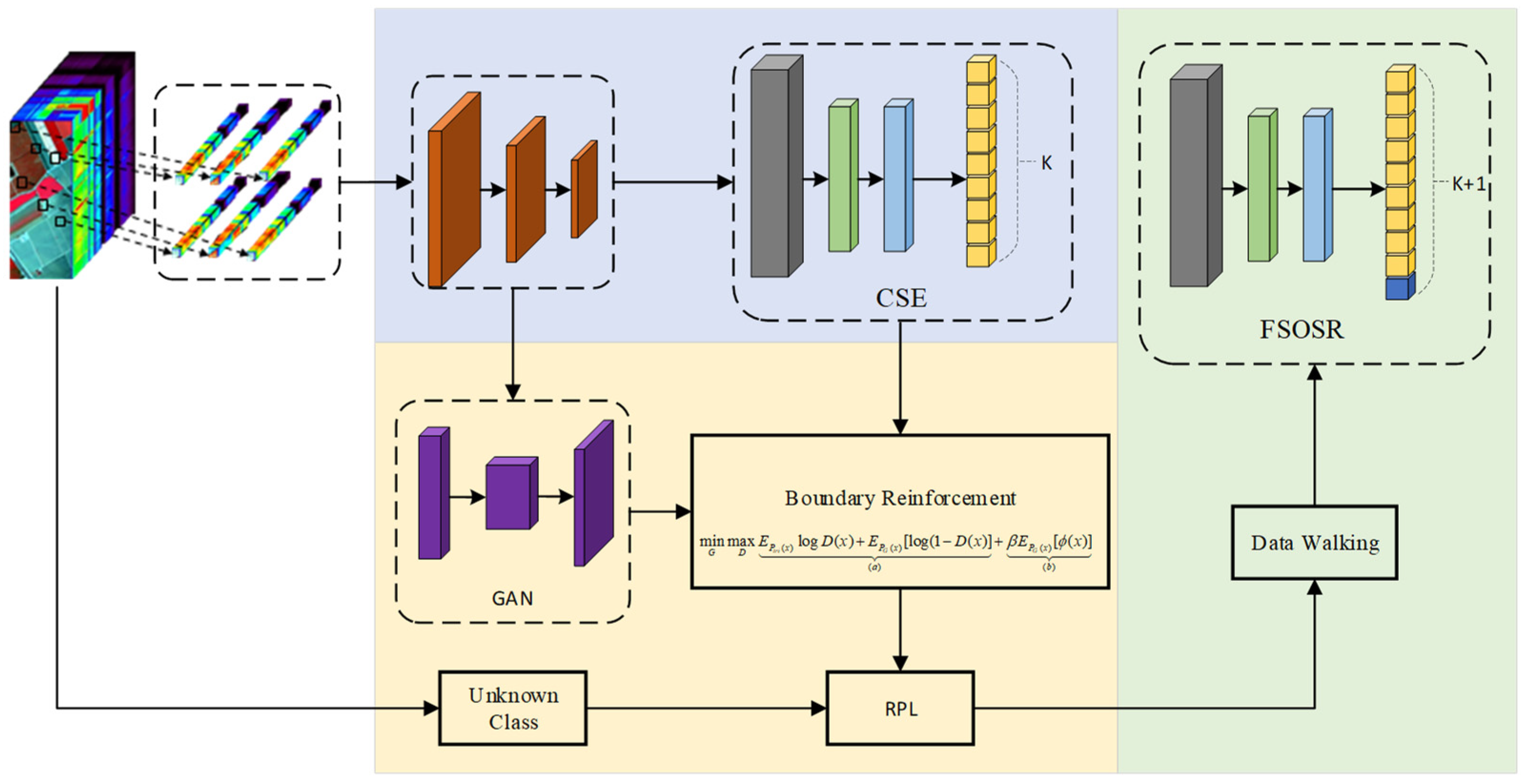 Remotesensing 16 01285 g002