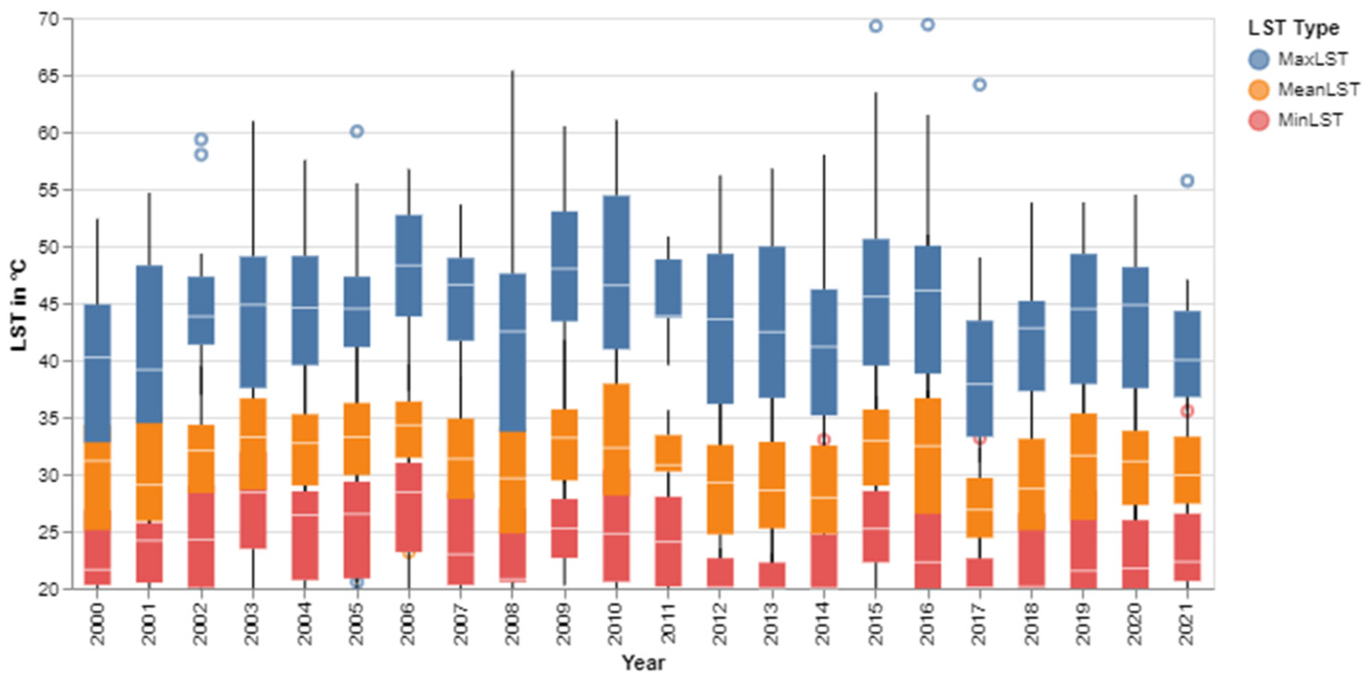 Remotesensing 16 01286 g007