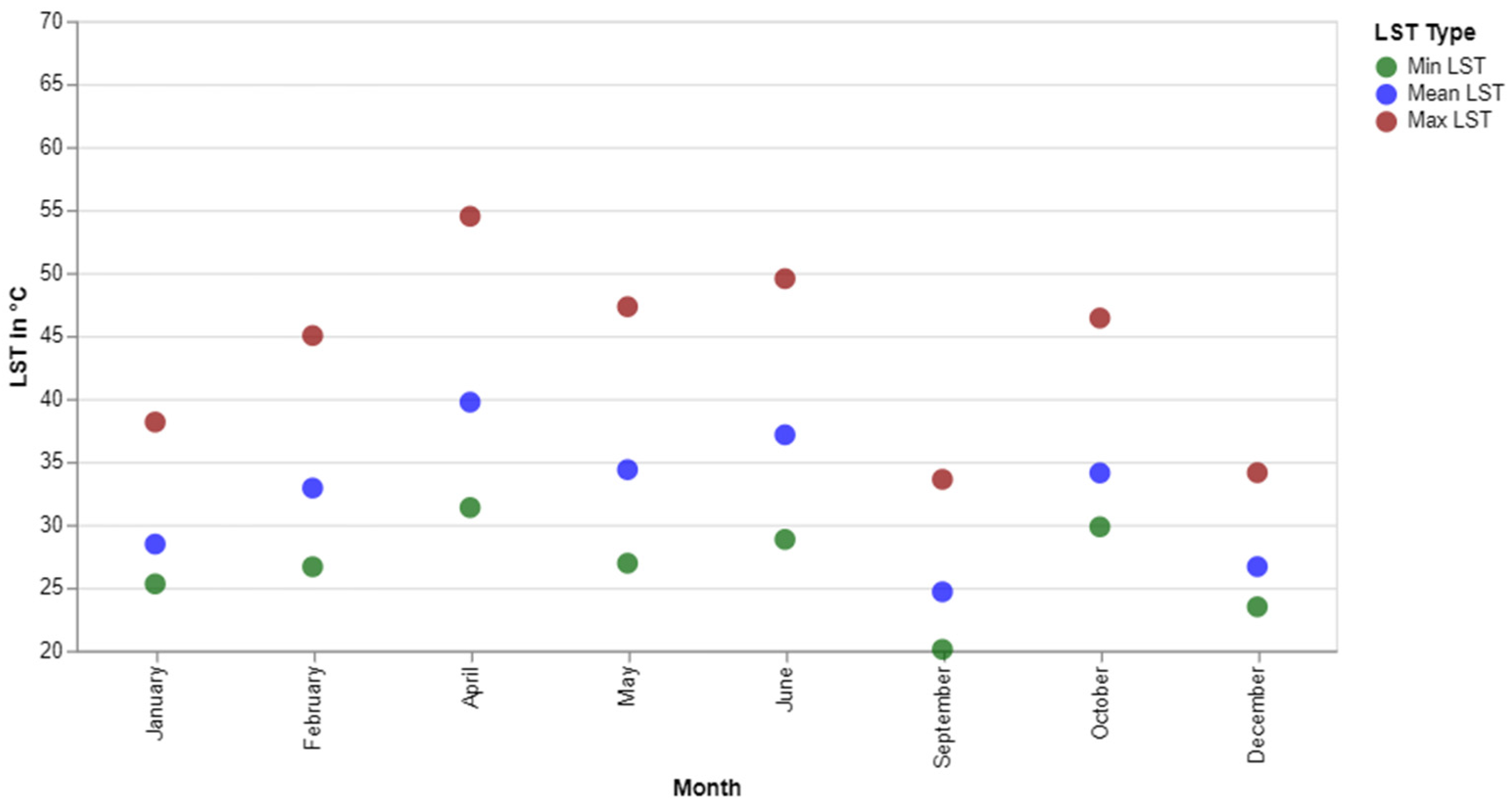 Remotesensing 16 01286 g010