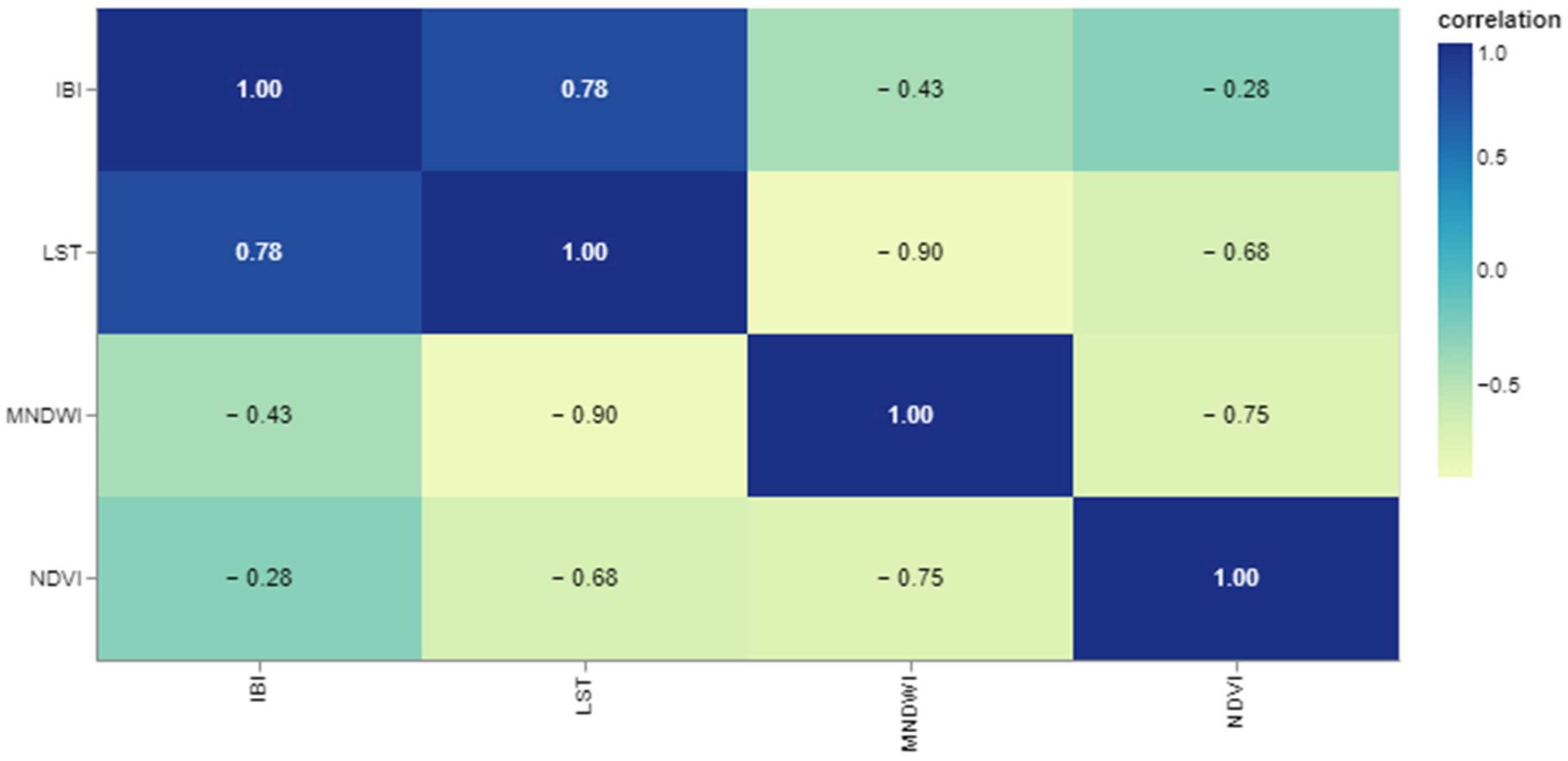 Remotesensing 16 01286 g015