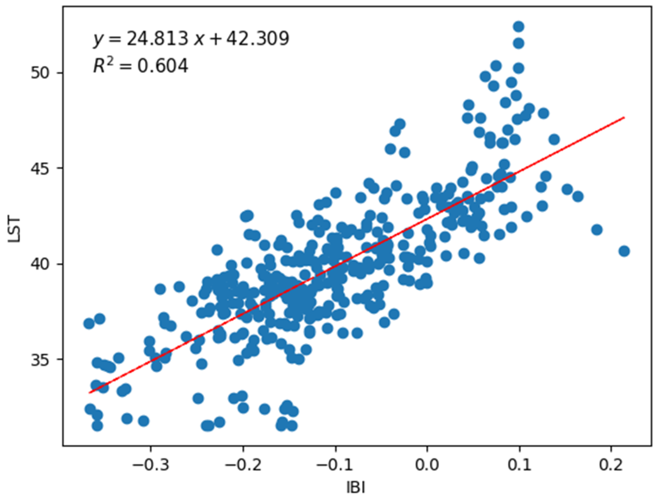 Remotesensing 16 01286 g016
