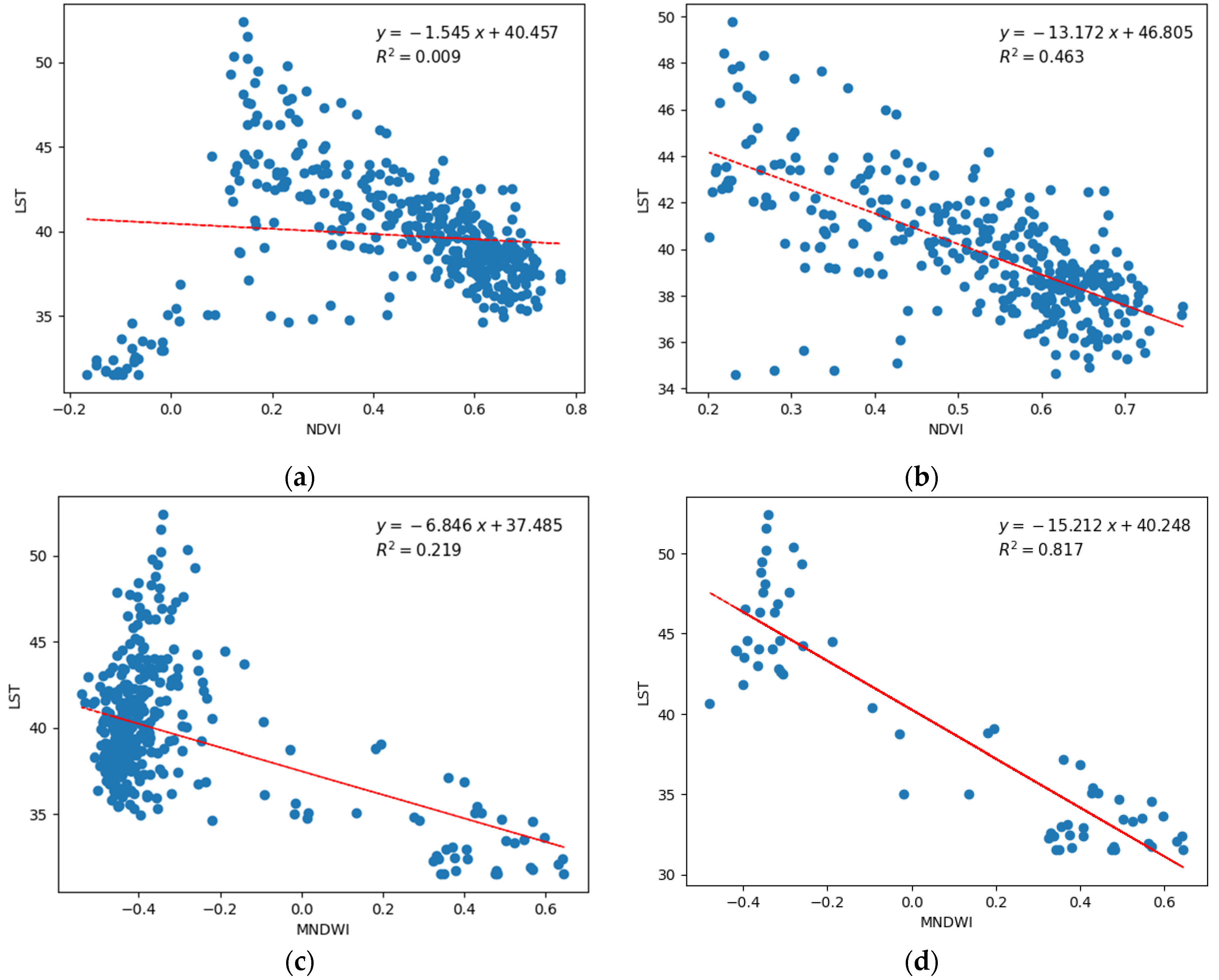 Remotesensing 16 01286 g017