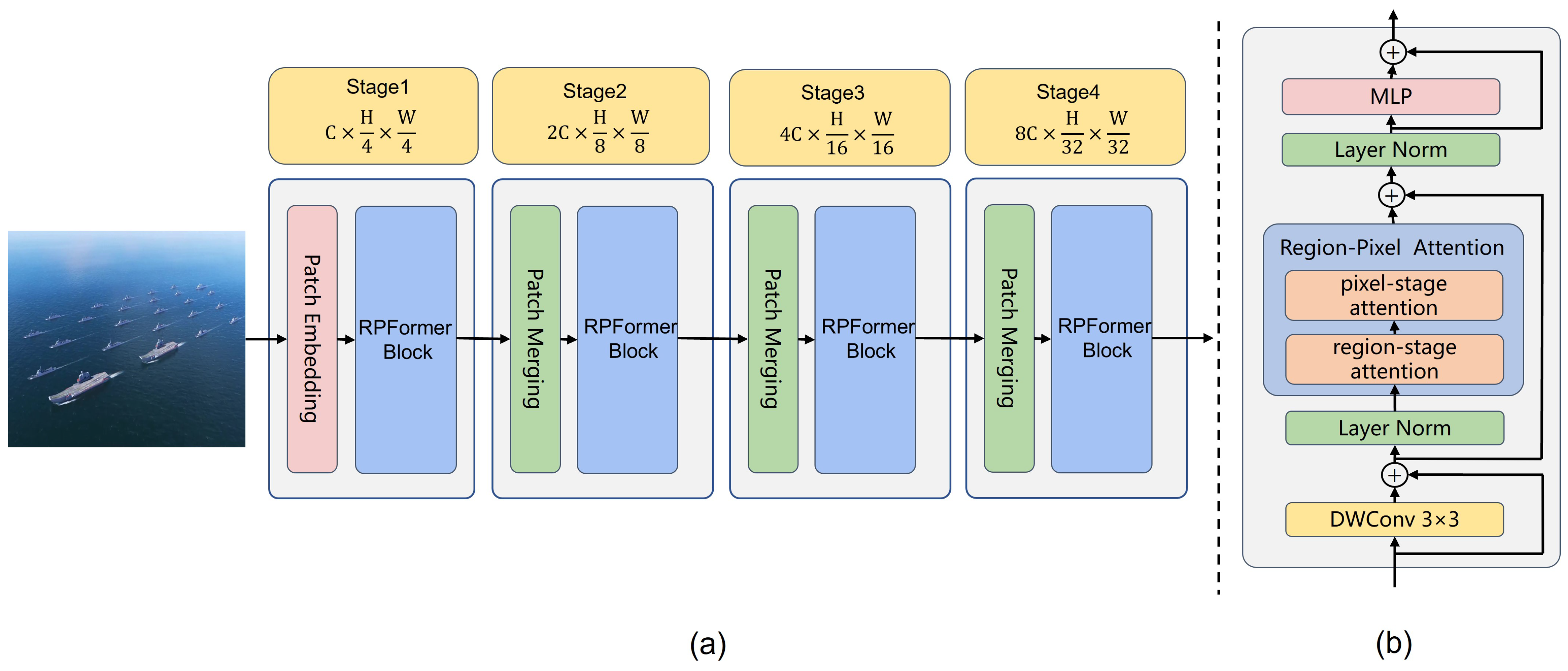 Remotesensing 16 01288 g003