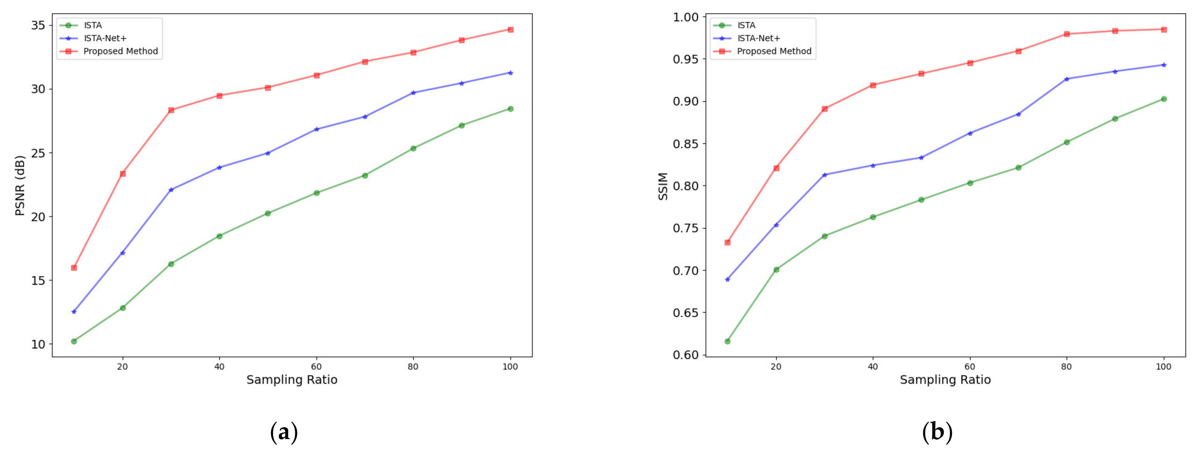 Remotesensing 16 01289 g009