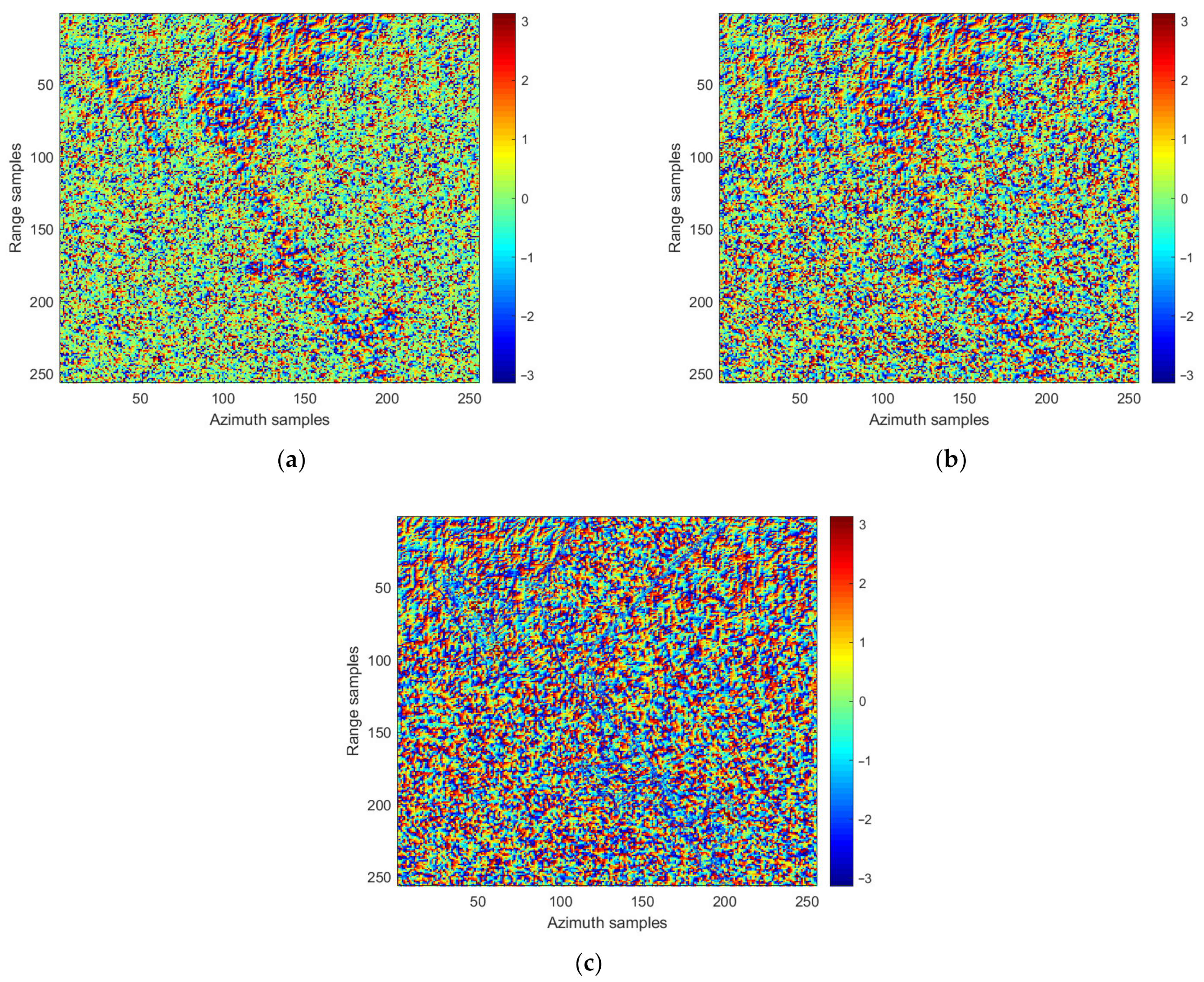 Remotesensing 16 01289 g010