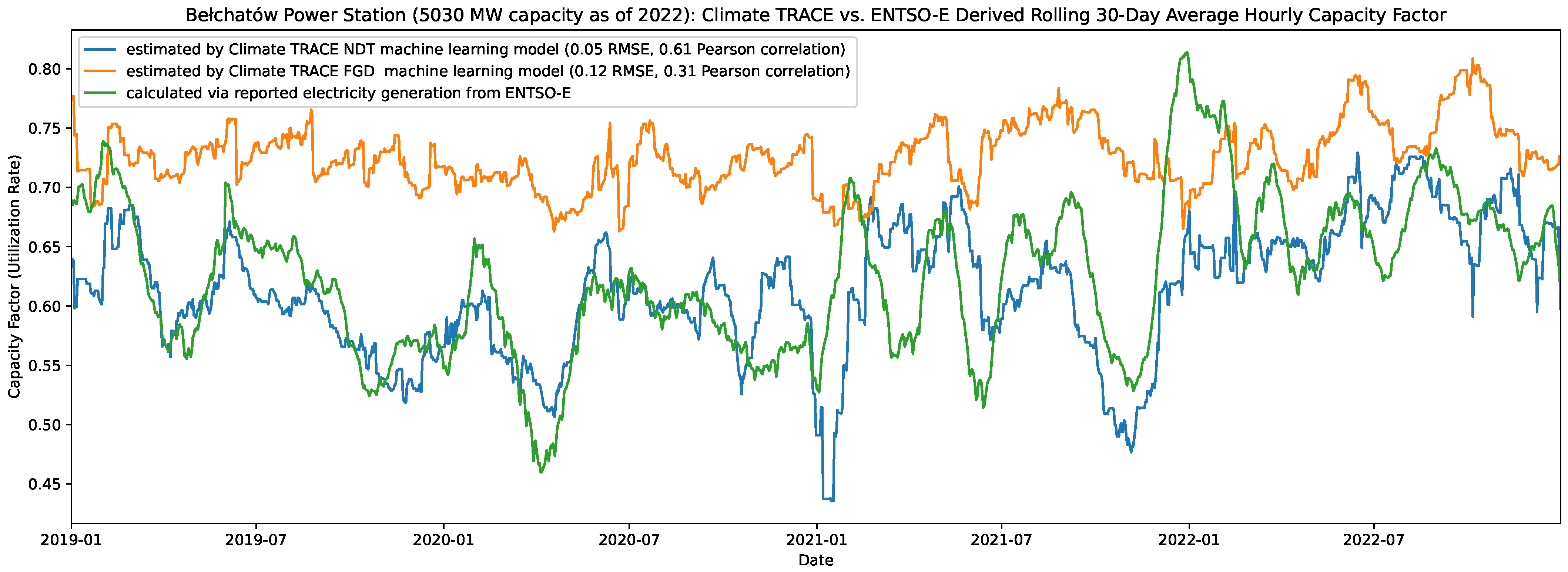Remotesensing 16 01290 g005