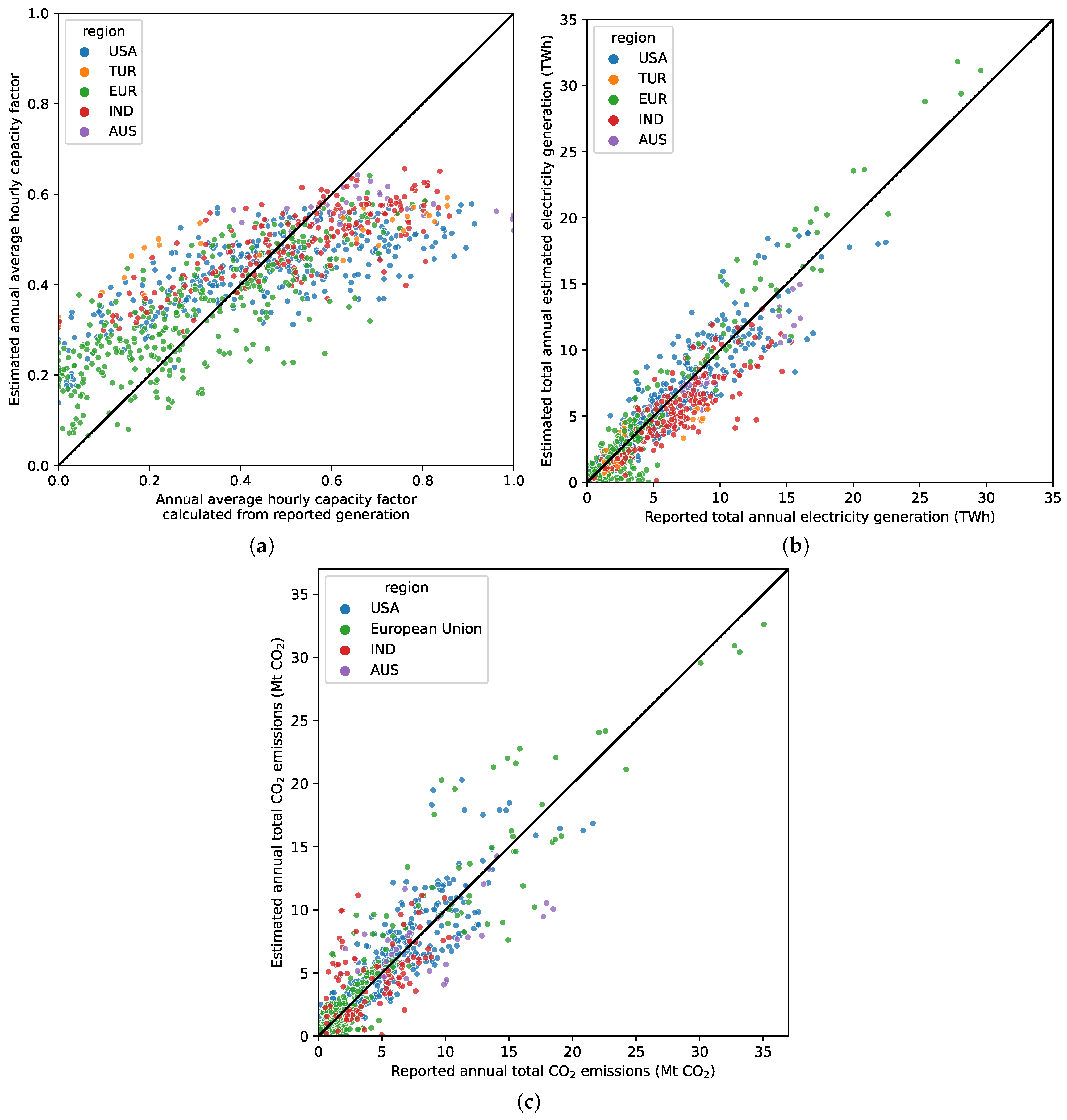 Remotesensing 16 01290 g007