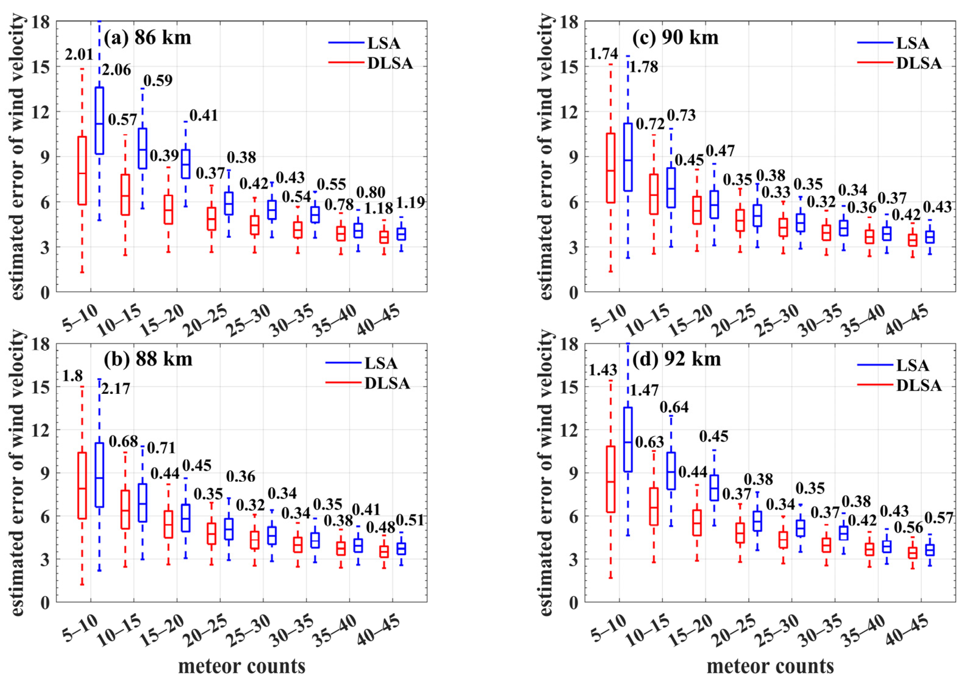 Remotesensing 16 01291 g006