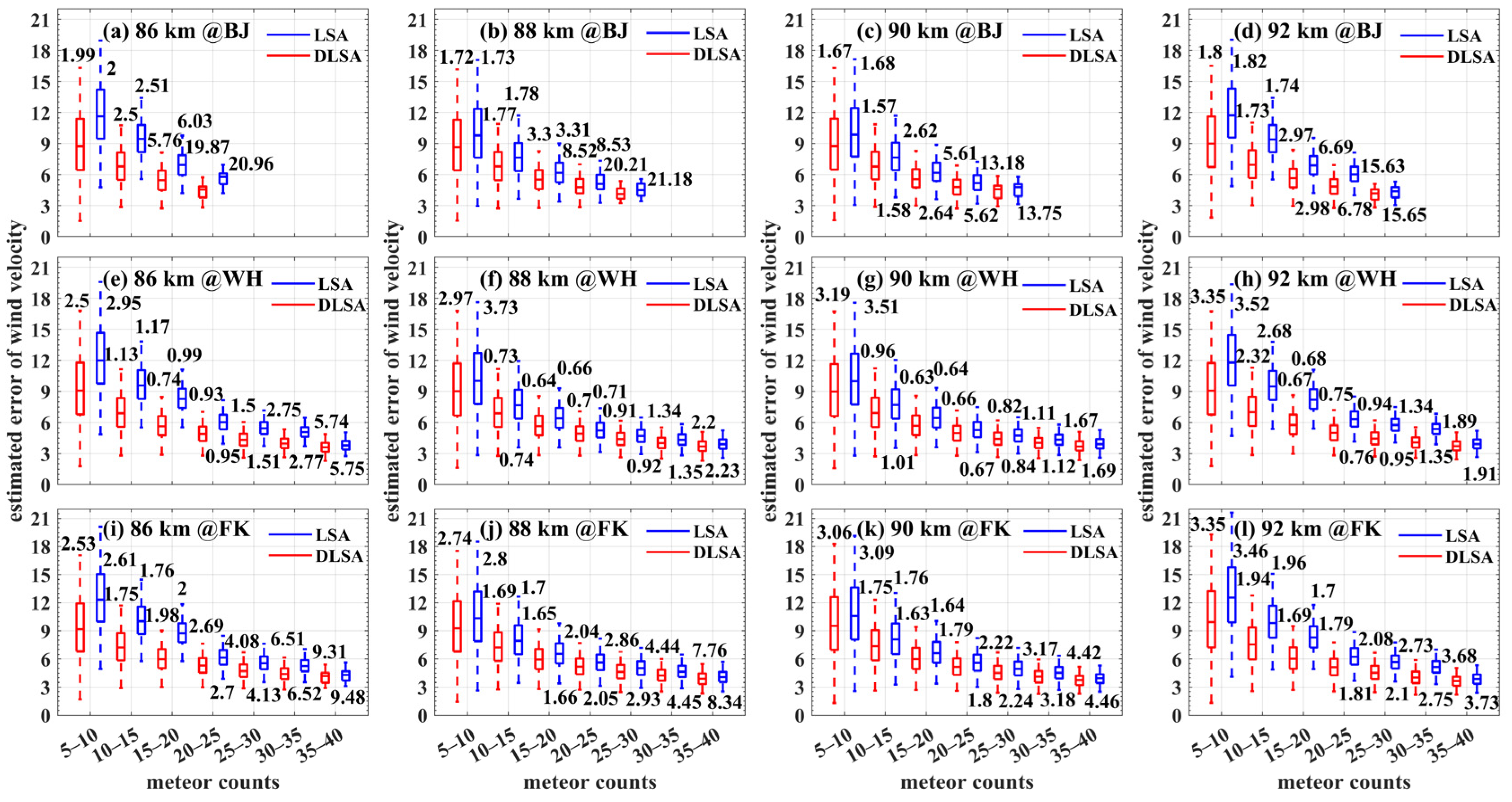 Remotesensing 16 01291 g007