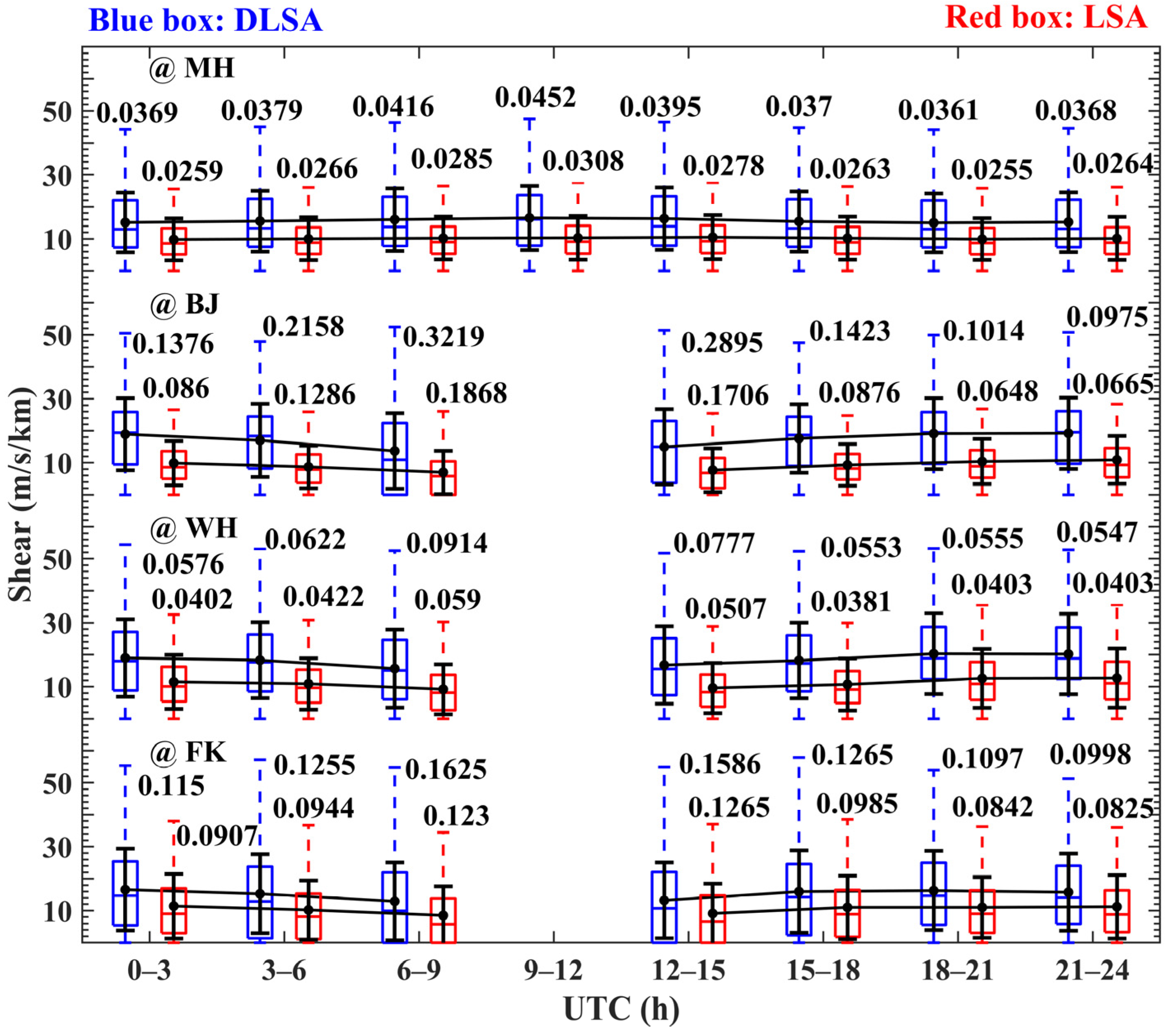 Remotesensing 16 01291 g013