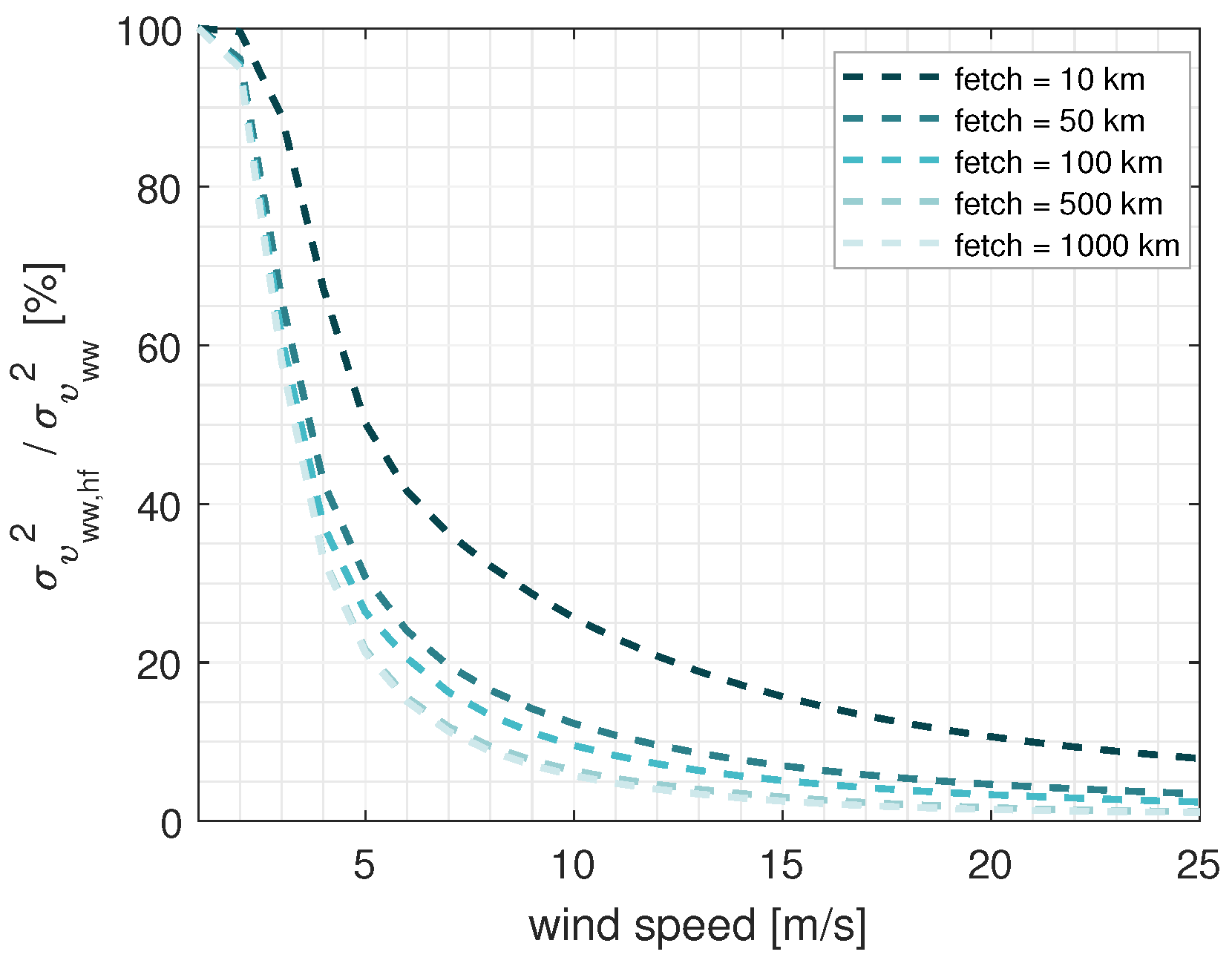 Remotesensing 16 01292 g003