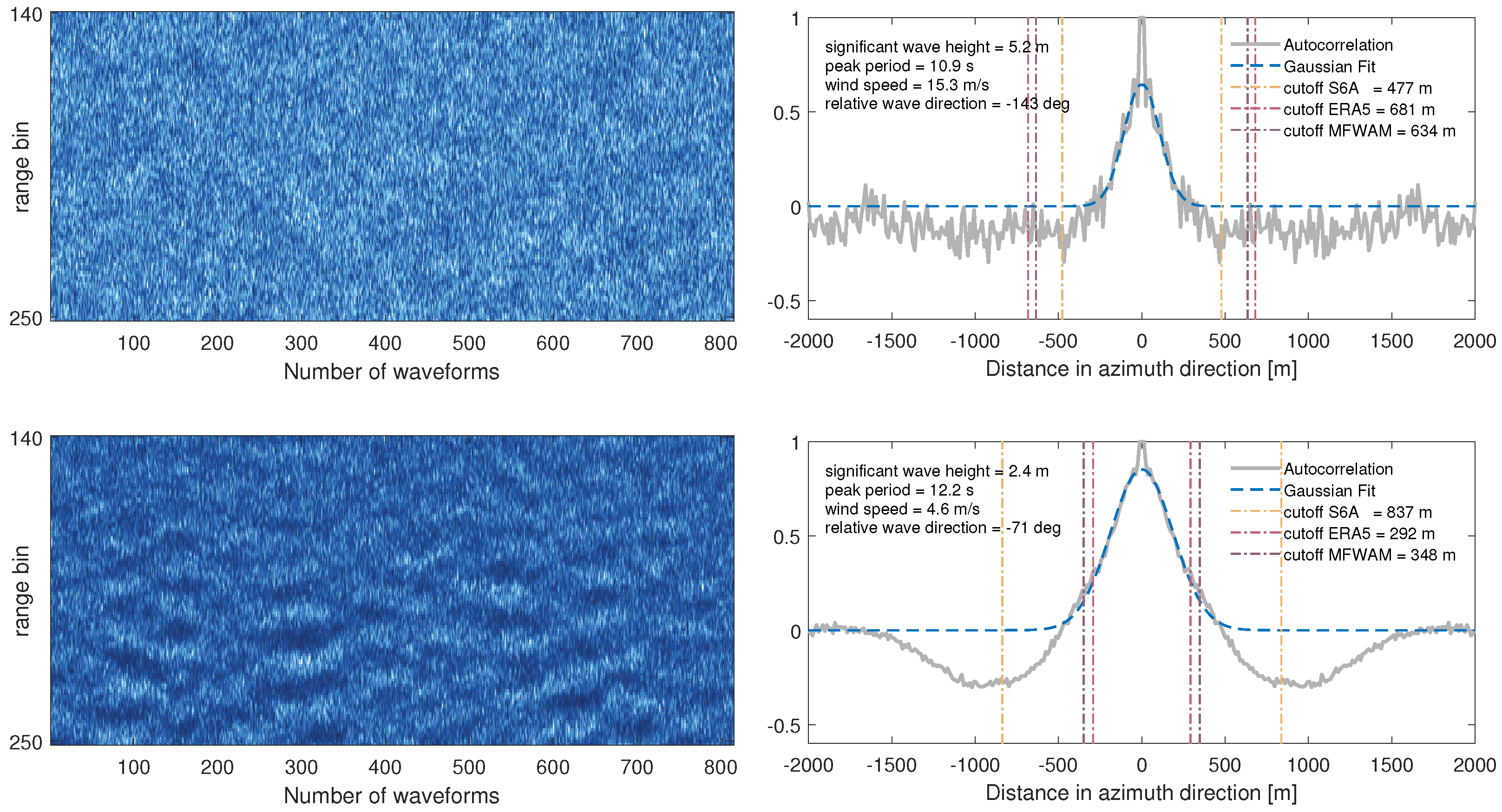 Remotesensing 16 01292 g006