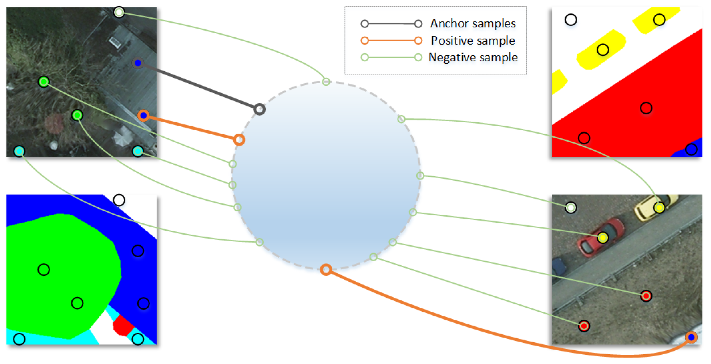 Remotesensing 16 01293 g002