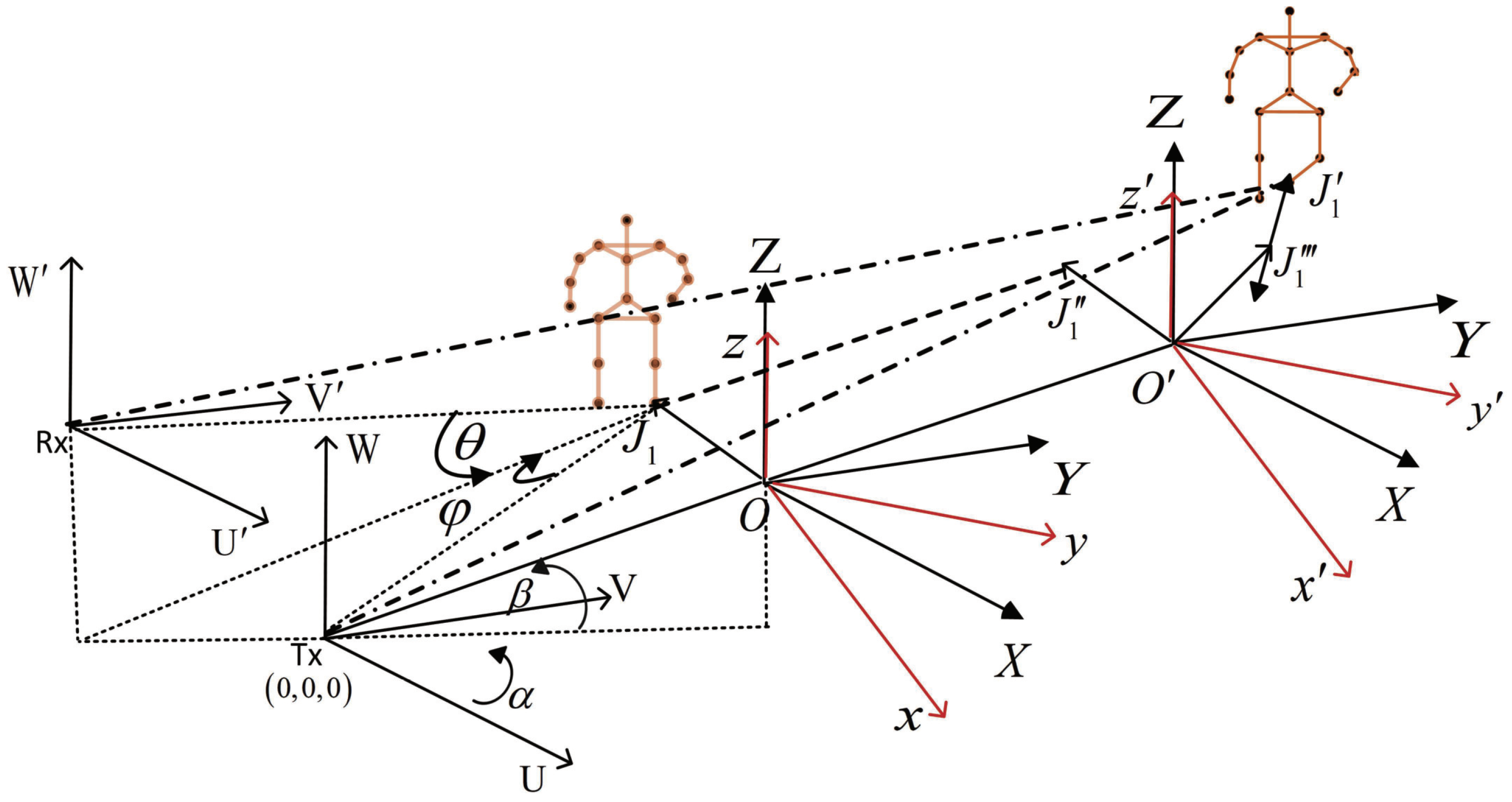 Remotesensing 16 01295 g002