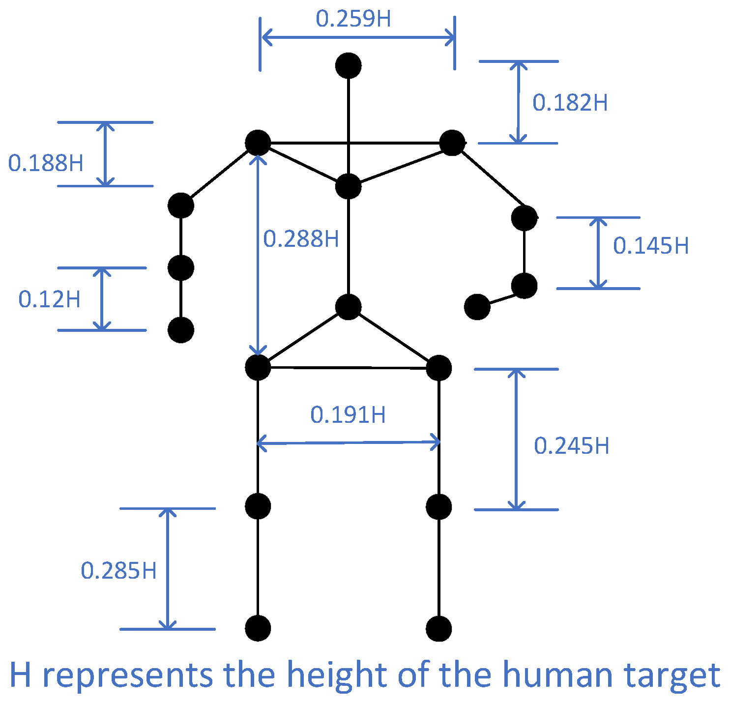 Remotesensing 16 01295 g003