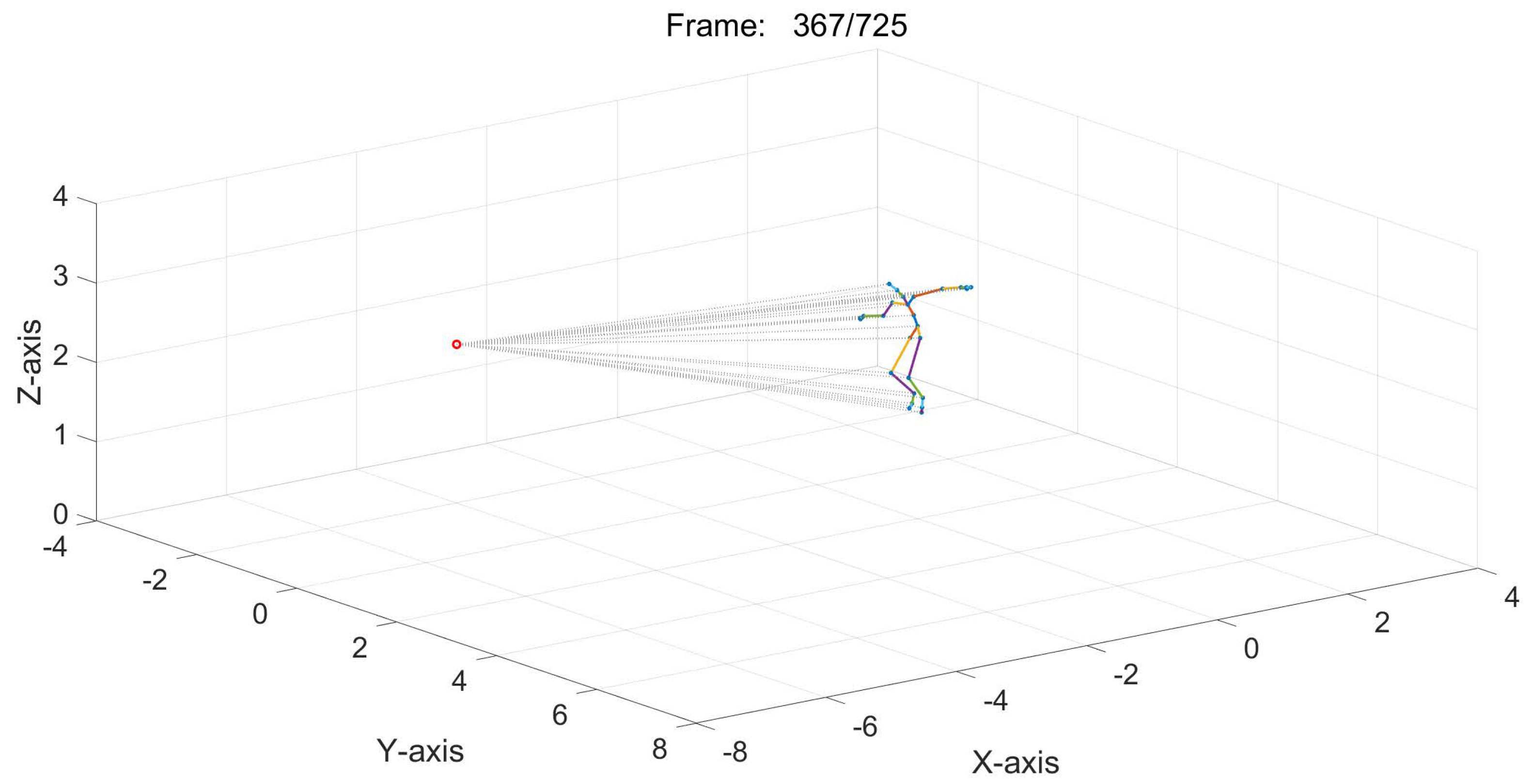 Remotesensing 16 01295 g004