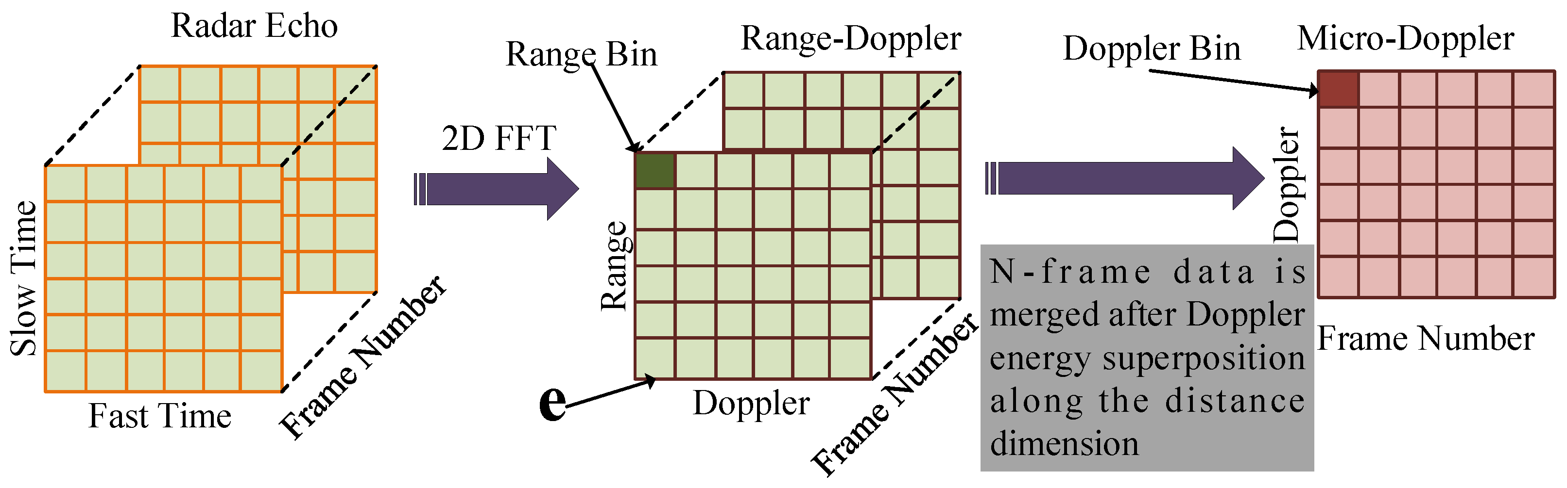 Remotesensing 16 01295 g007
