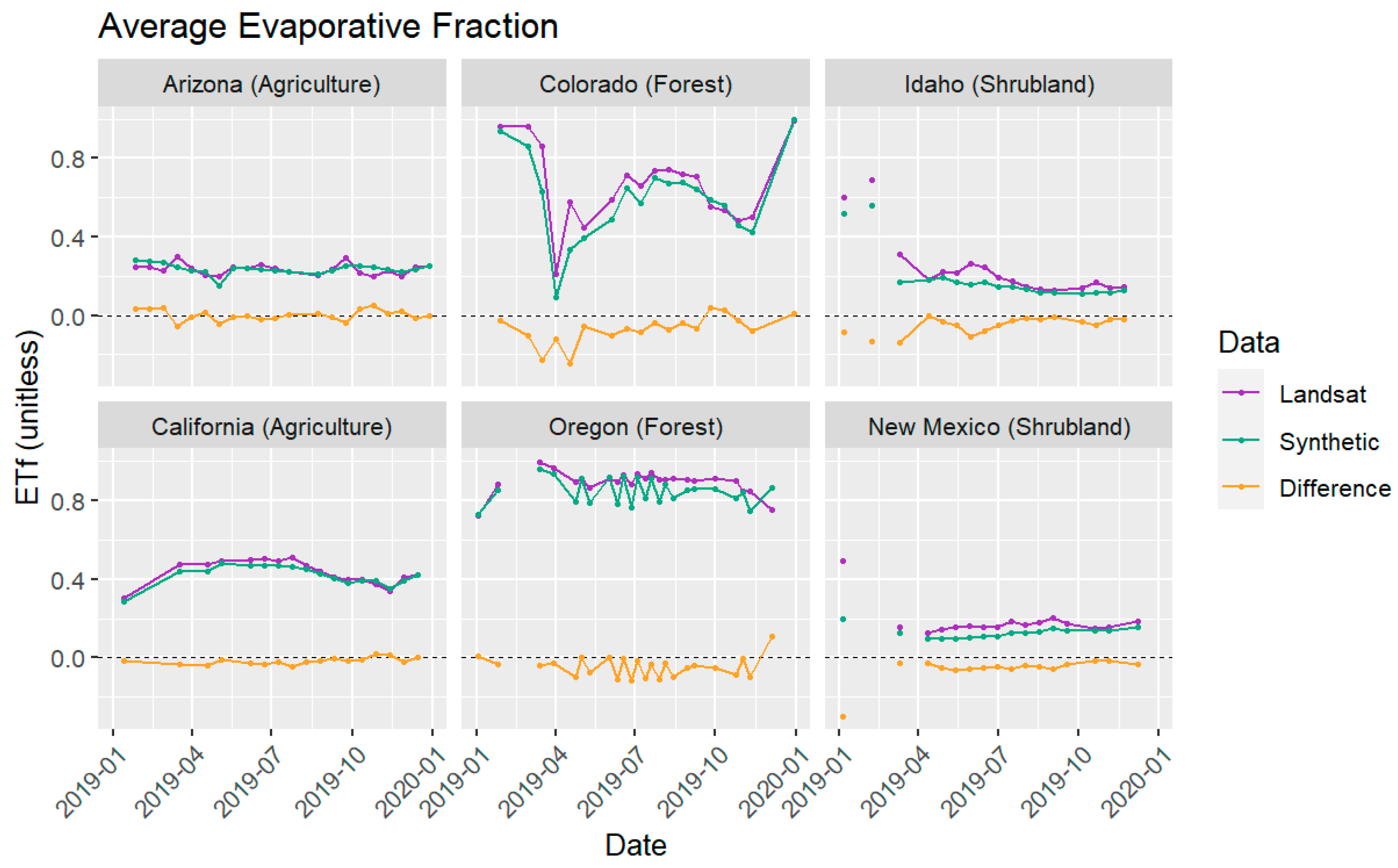Remotesensing 16 01297 g005