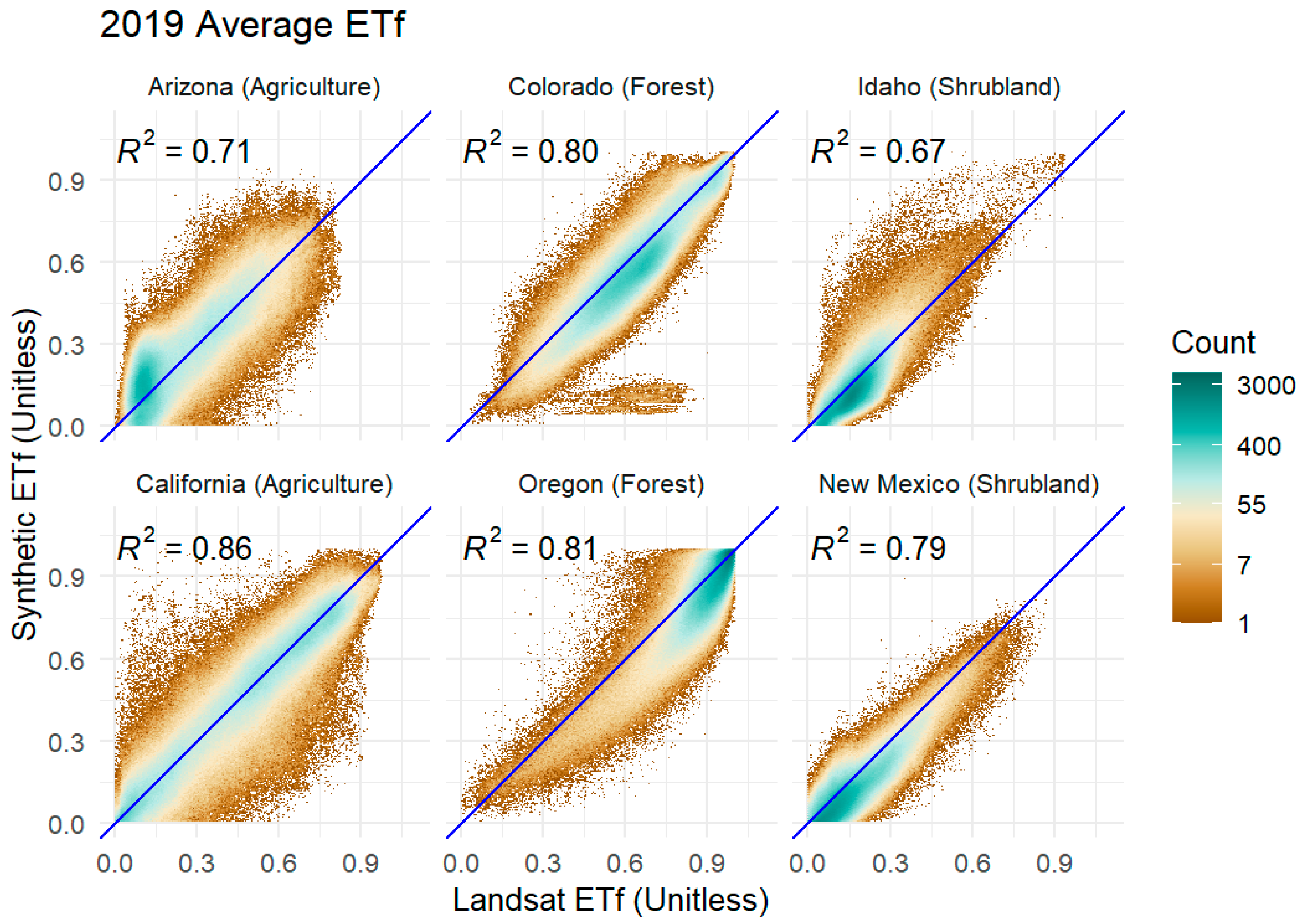 Remotesensing 16 01297 g006