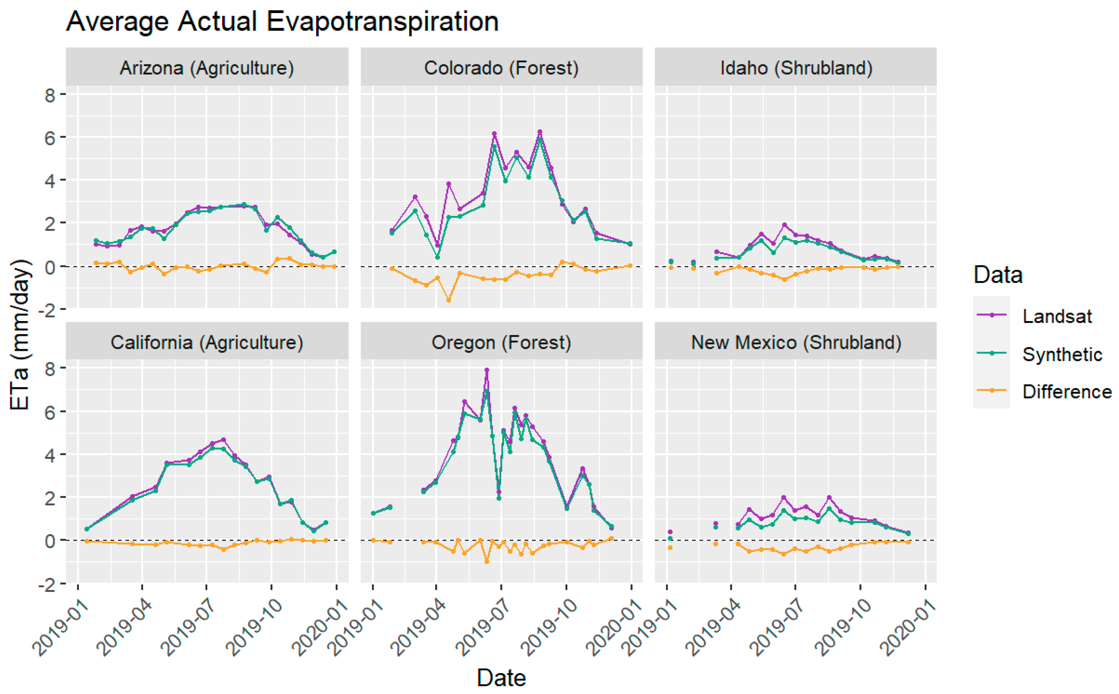 Remotesensing 16 01297 g008