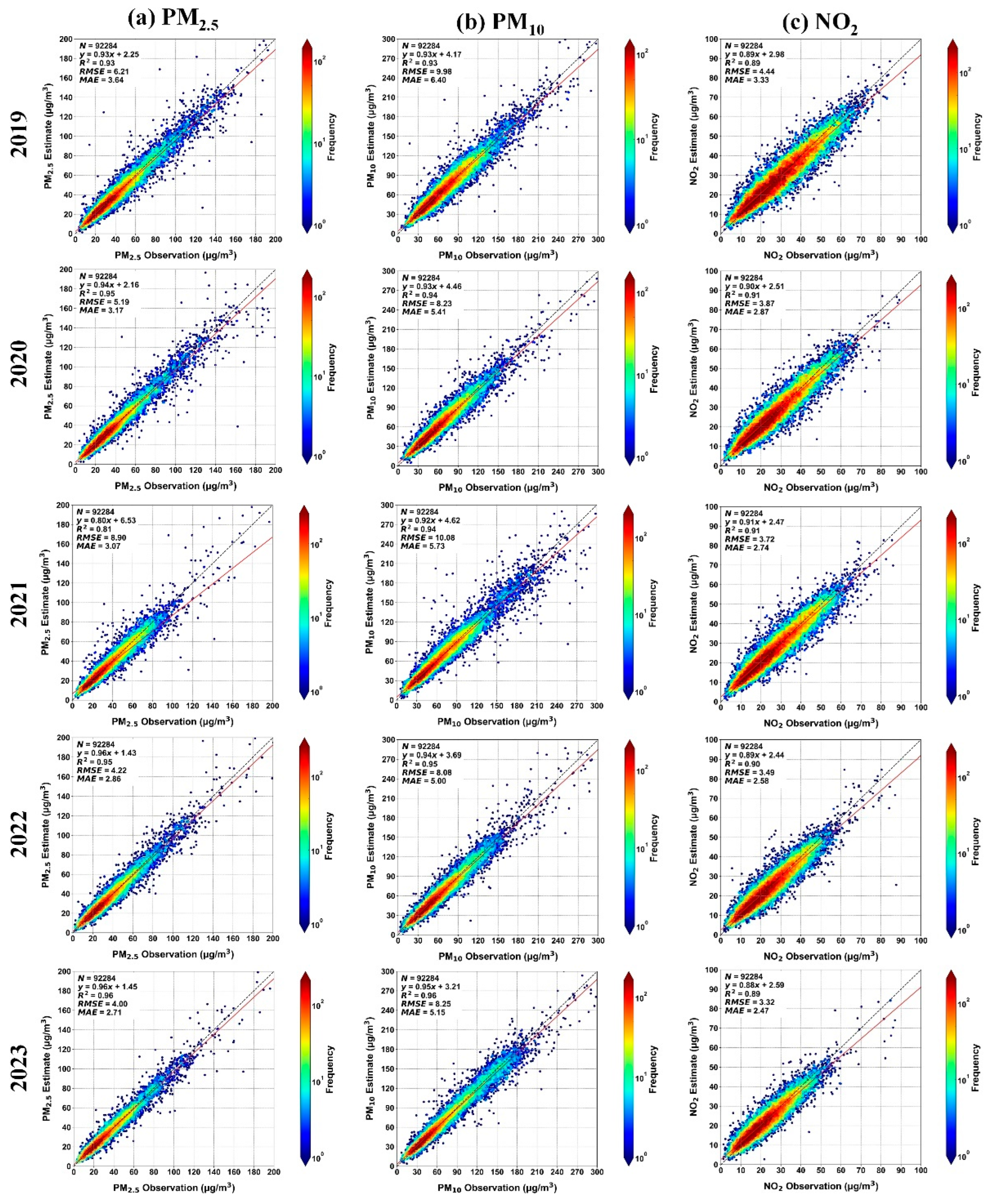 Remotesensing 16 01298 g009a