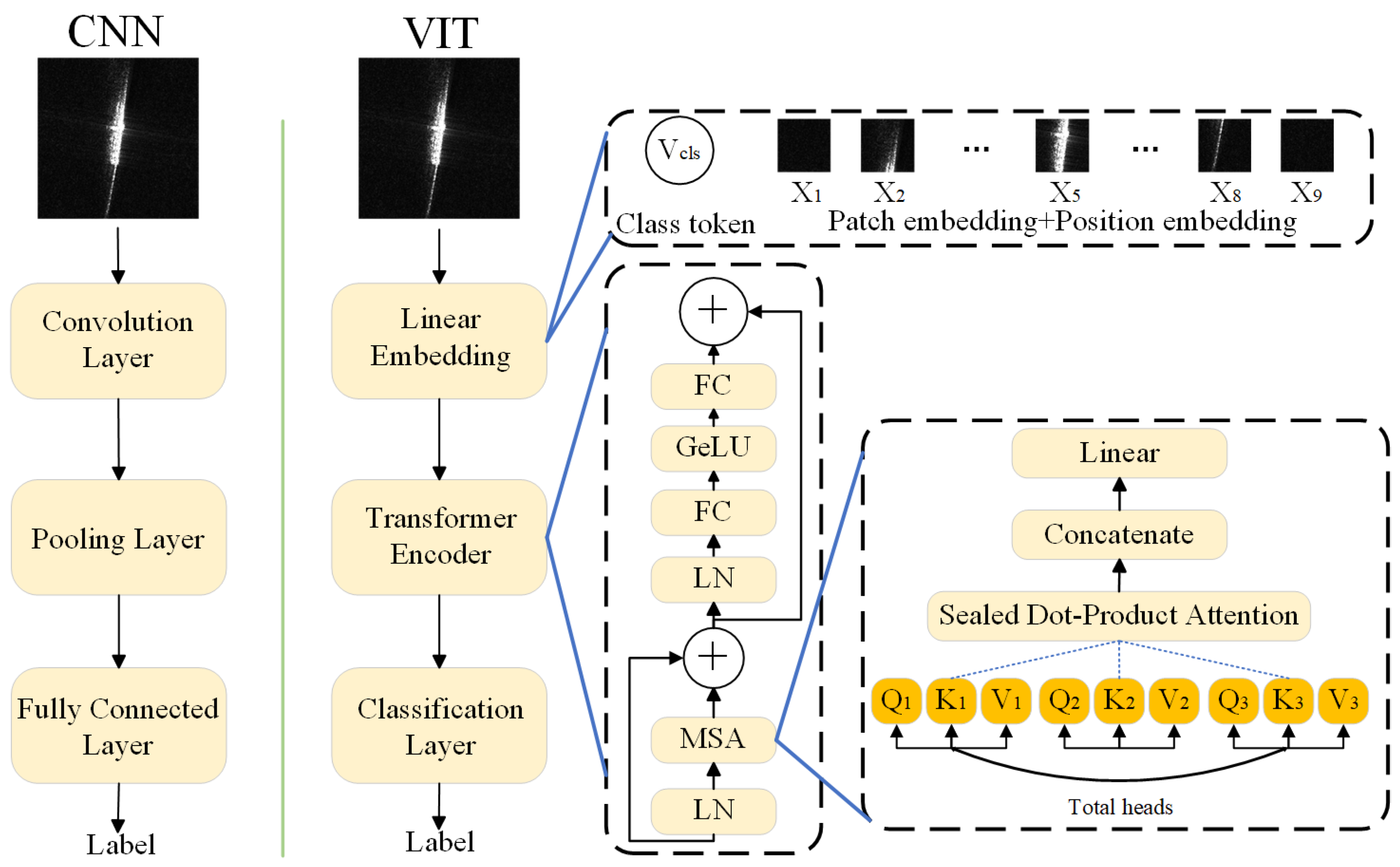 Remotesensing 16 01299 g001