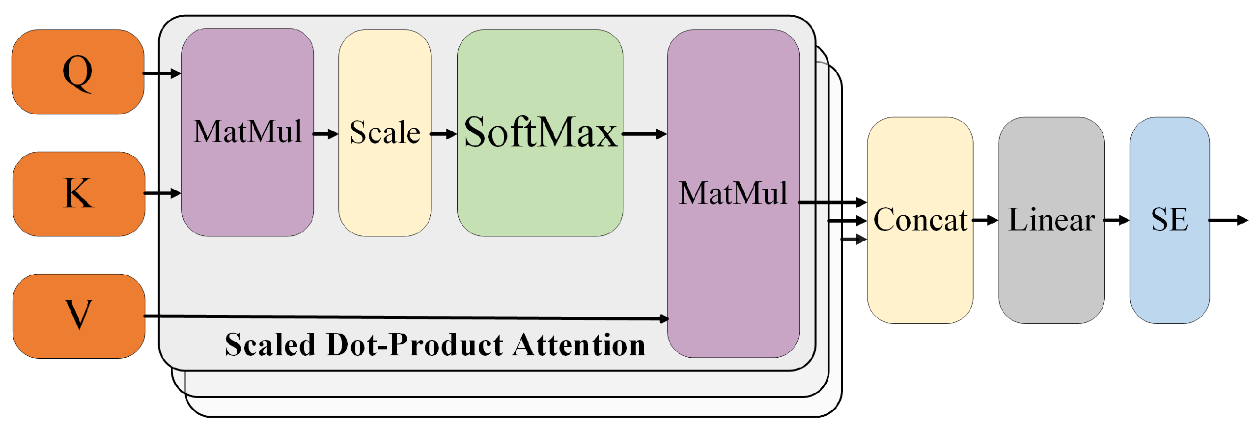Remotesensing 16 01299 g006
