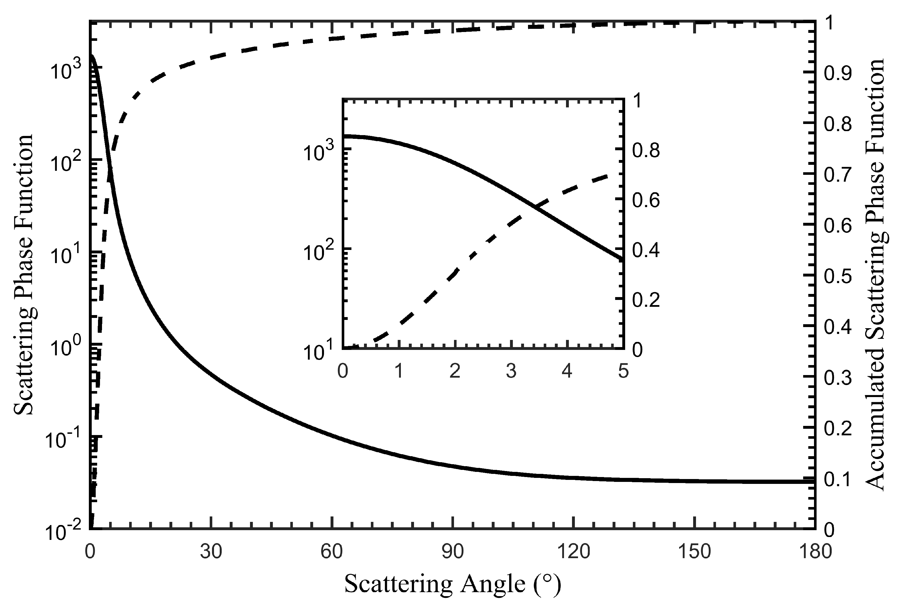 Remotesensing 16 01300 g001