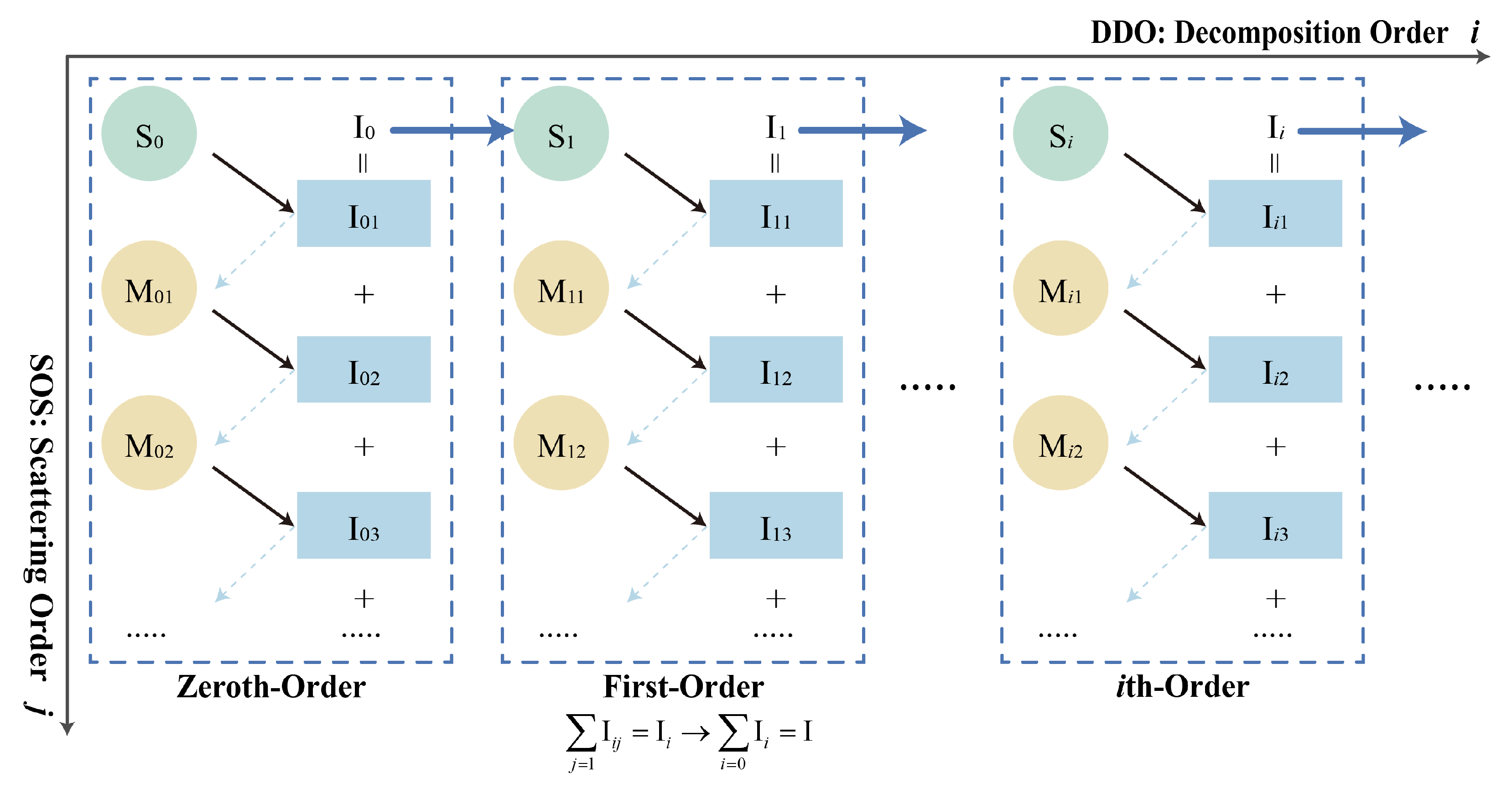 Remotesensing 16 01300 g002