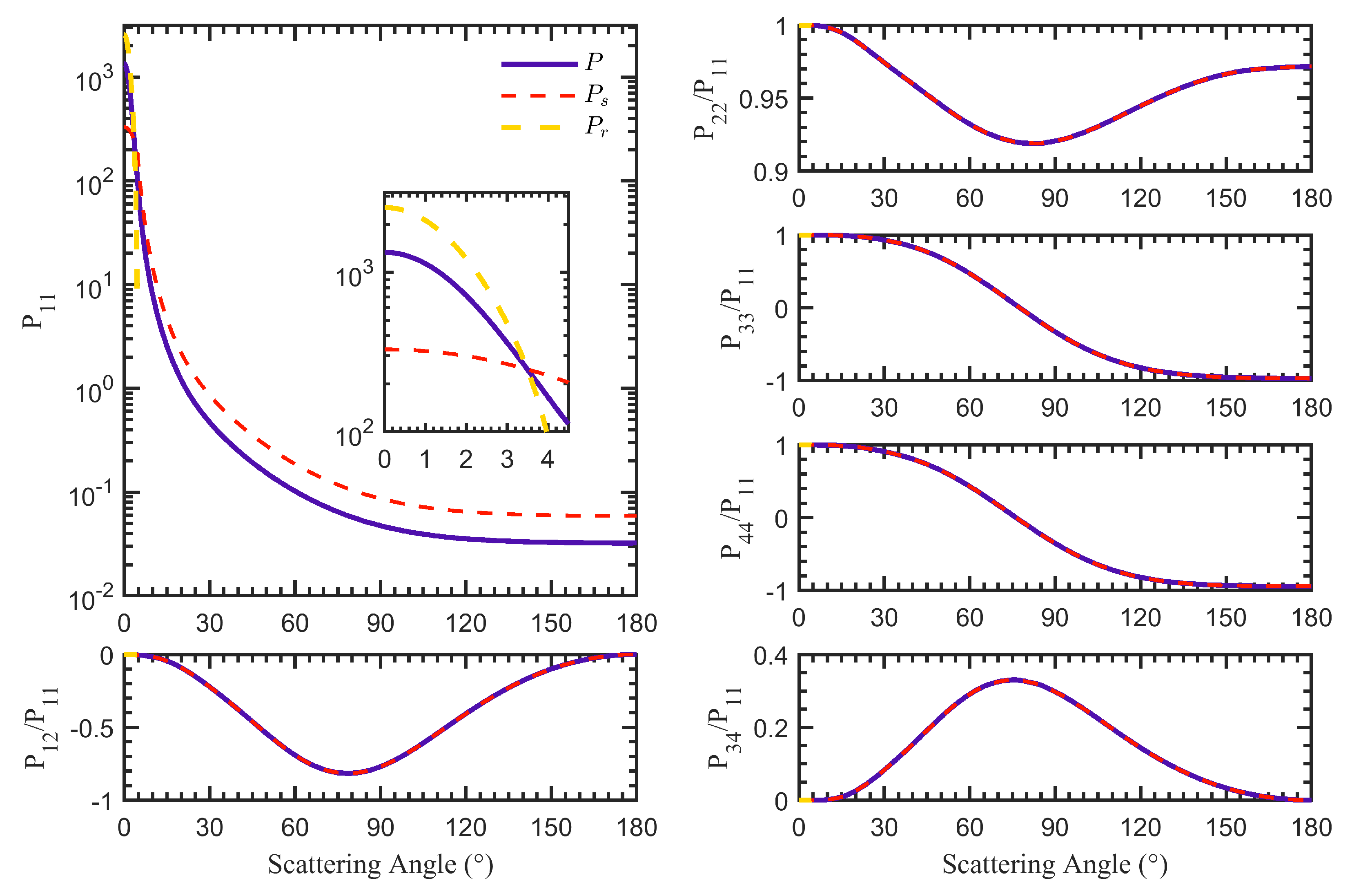 Remotesensing 16 01300 g005