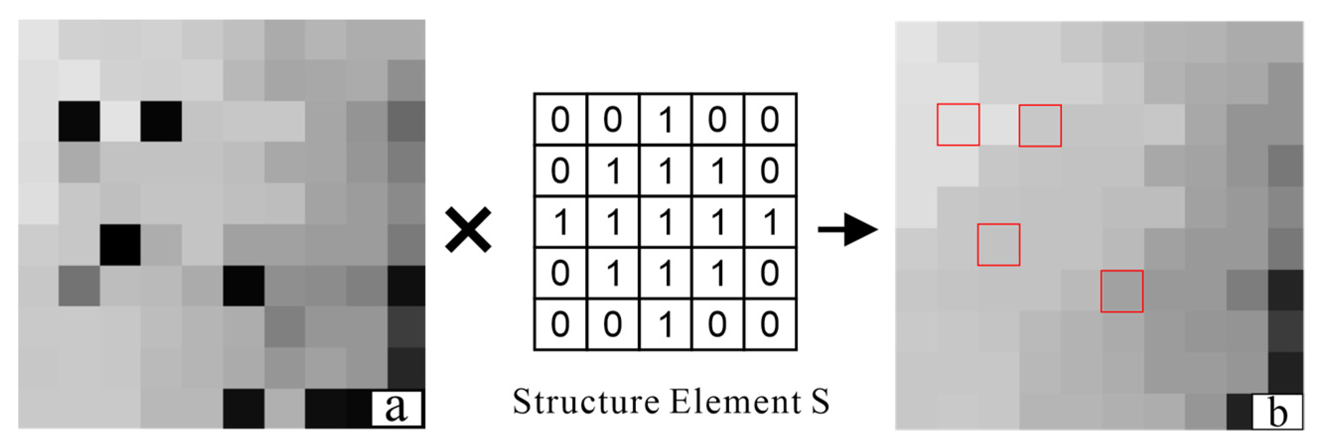 Remotesensing 16 01304 g004