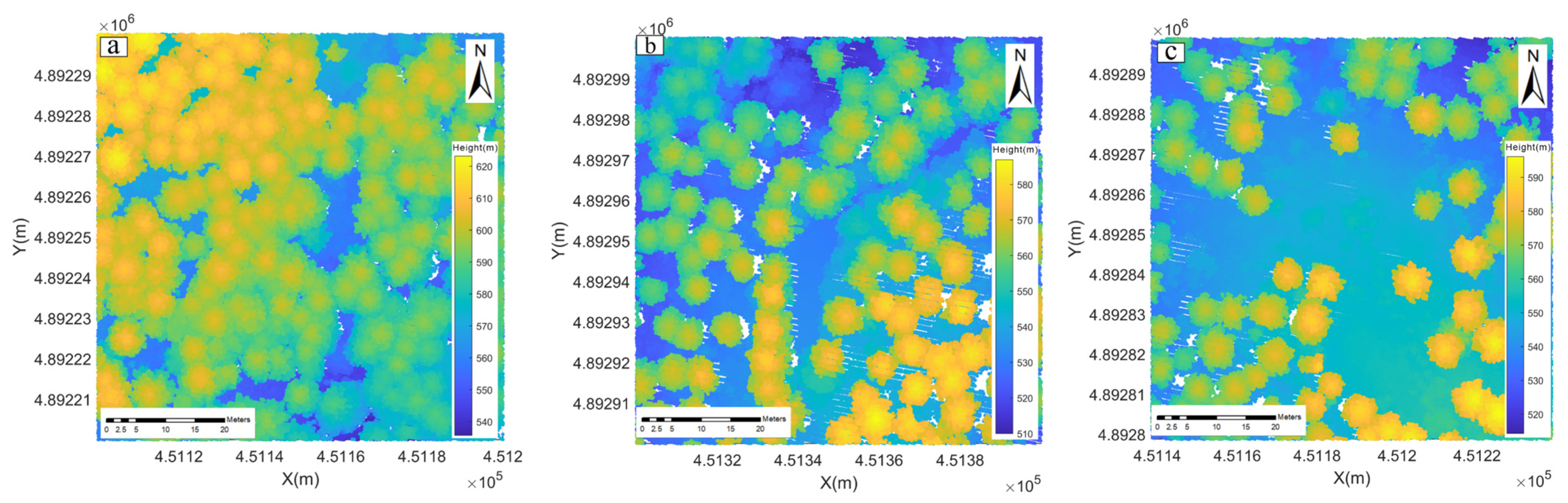 Remotesensing 16 01304 g006