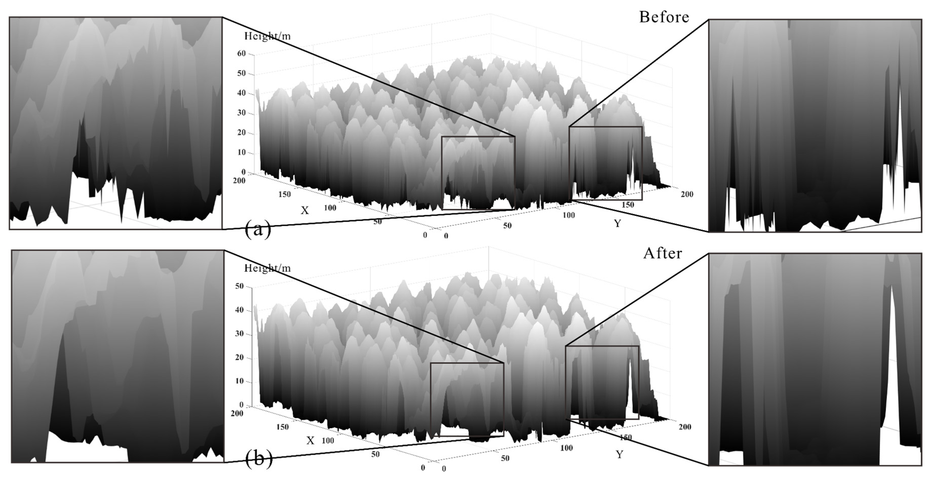 Remotesensing 16 01304 g016