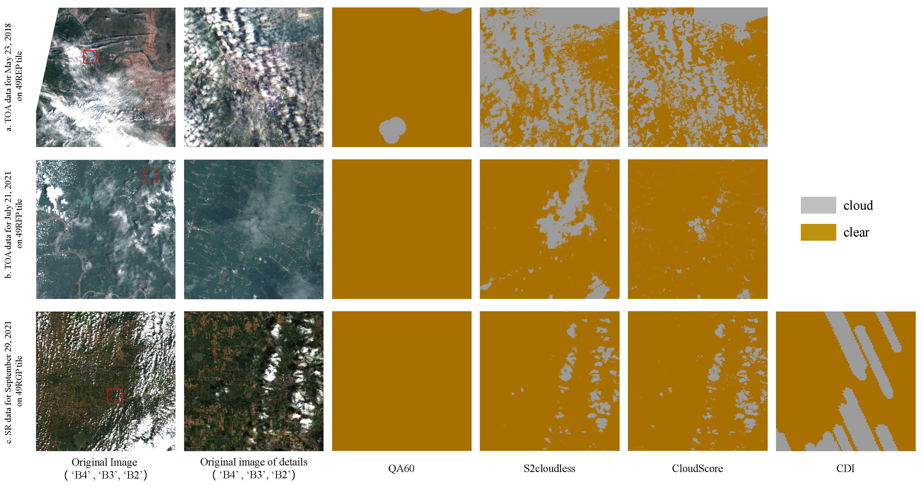 Remotesensing 16 01305 g005