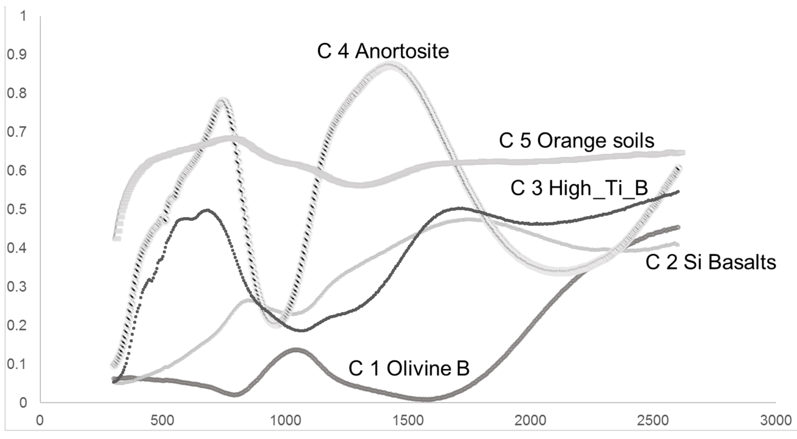 Remotesensing 16 01306 g008 Remotesensing 16 01306 g008