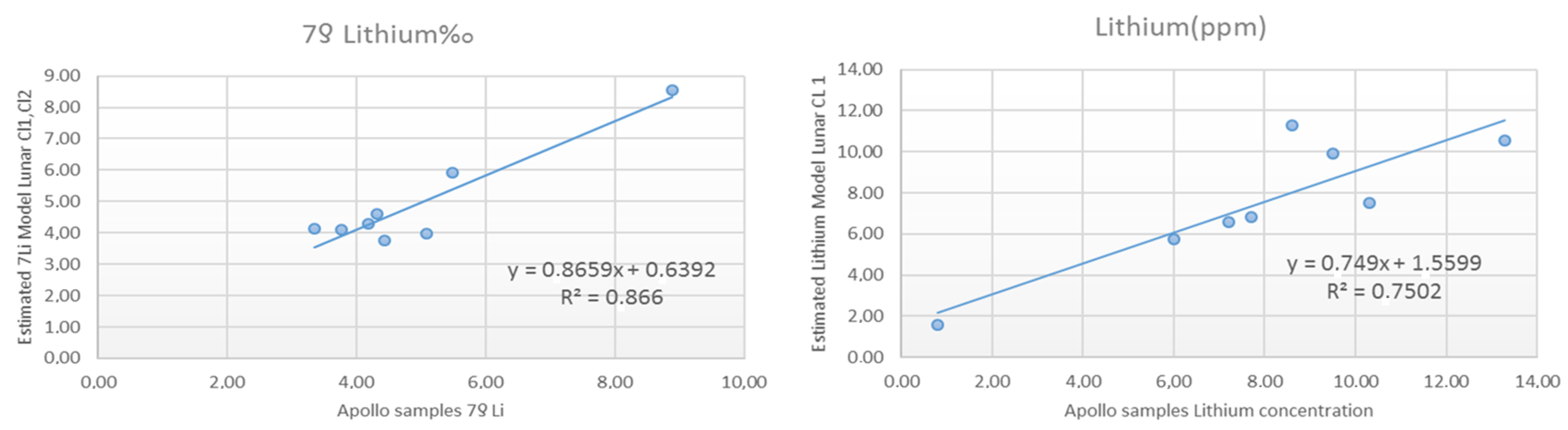 Remotesensing 16 01306 g011 Remotesensing 16 01306 g011
