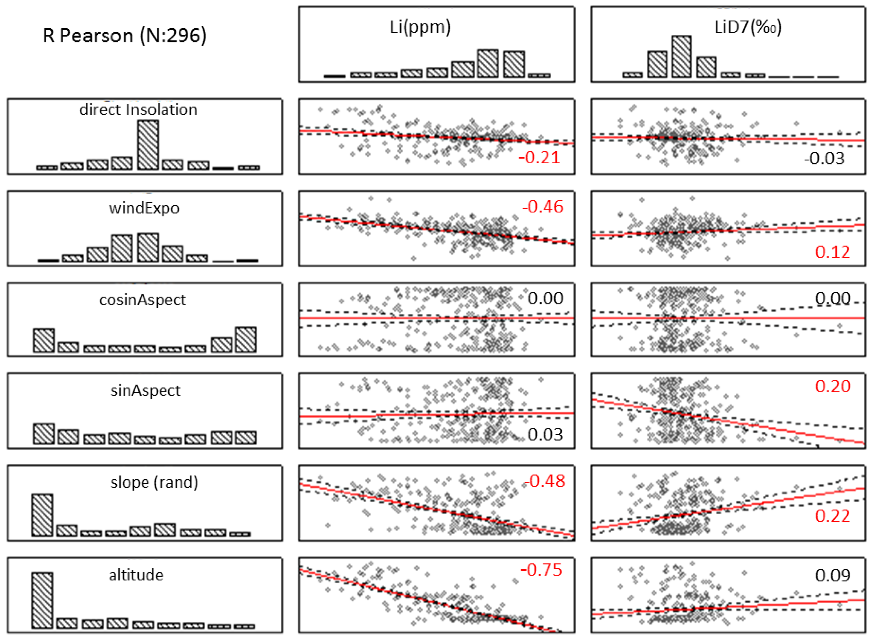 Remotesensing 16 01306 g012 Remotesensing 16 01306 g012