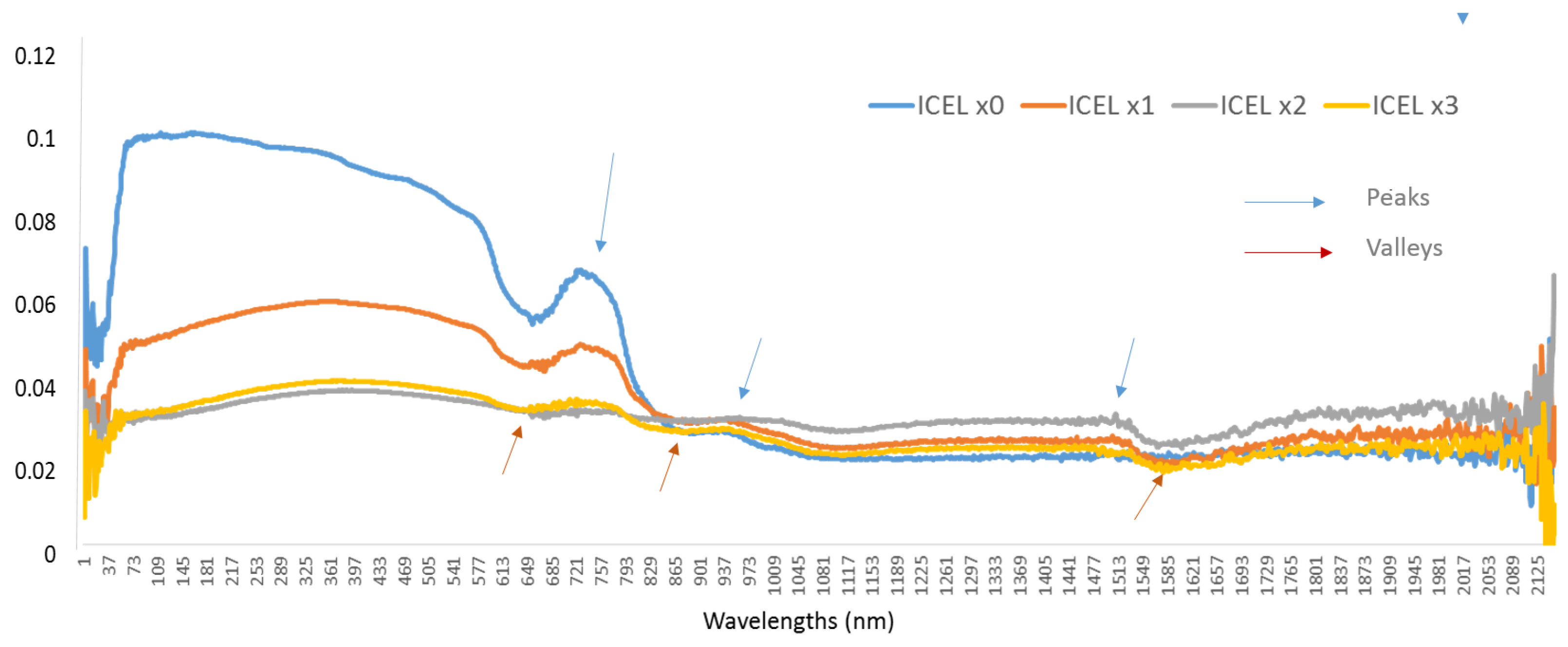 Remotesensing 16 01306 g013 Remotesensing 16 01306 g013