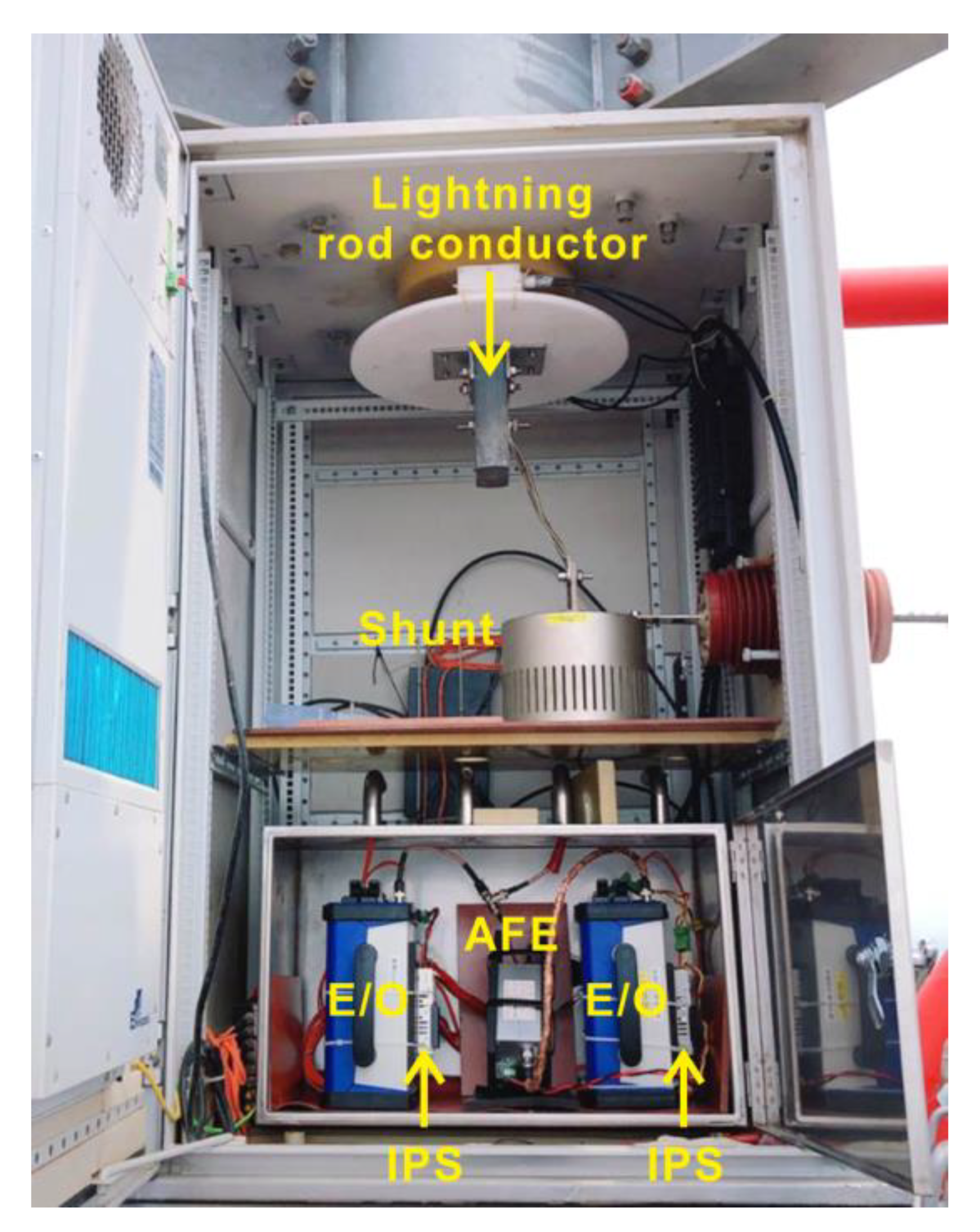 Remotesensing 16 01307 g002