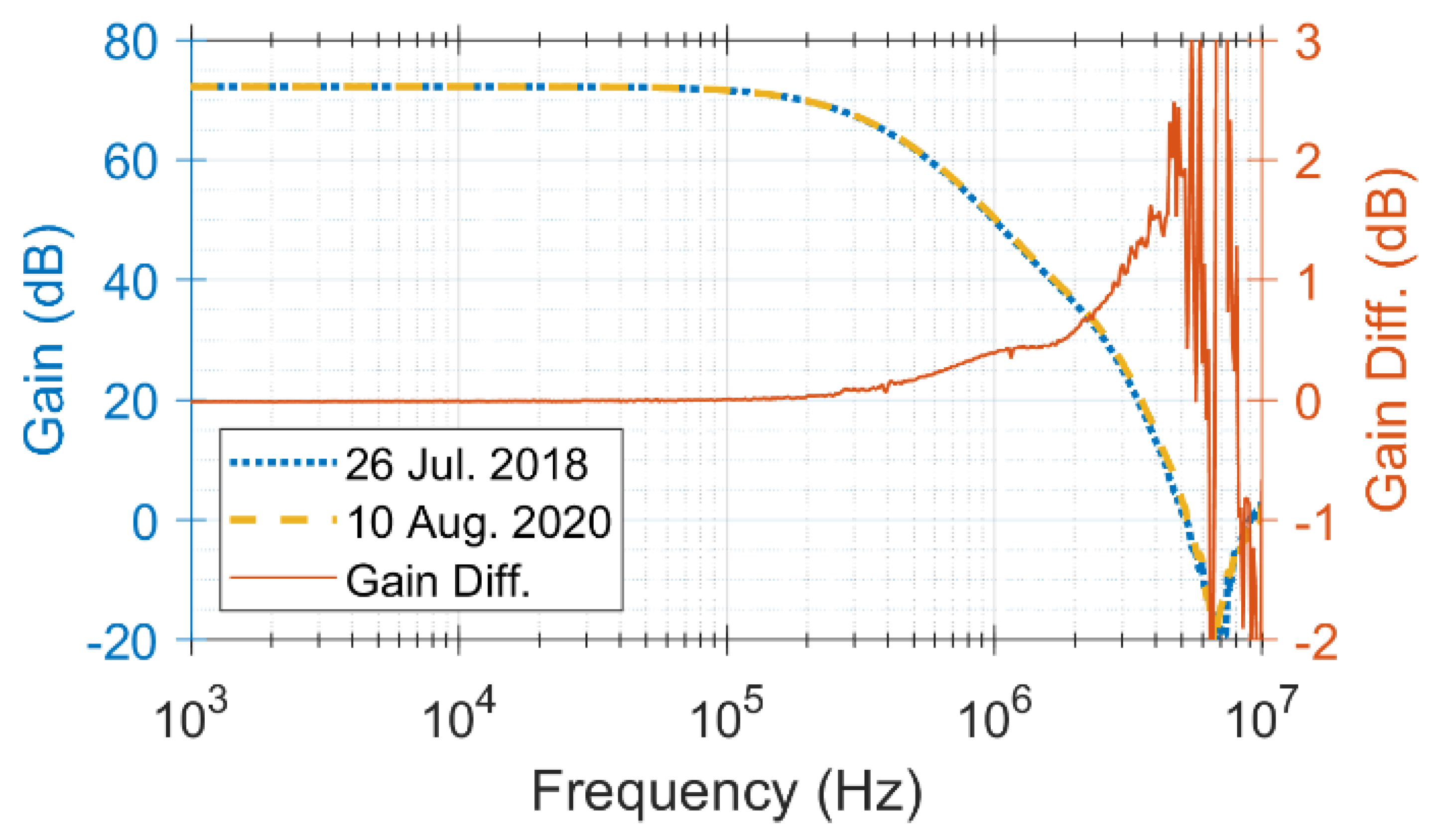 Remotesensing 16 01307 g003